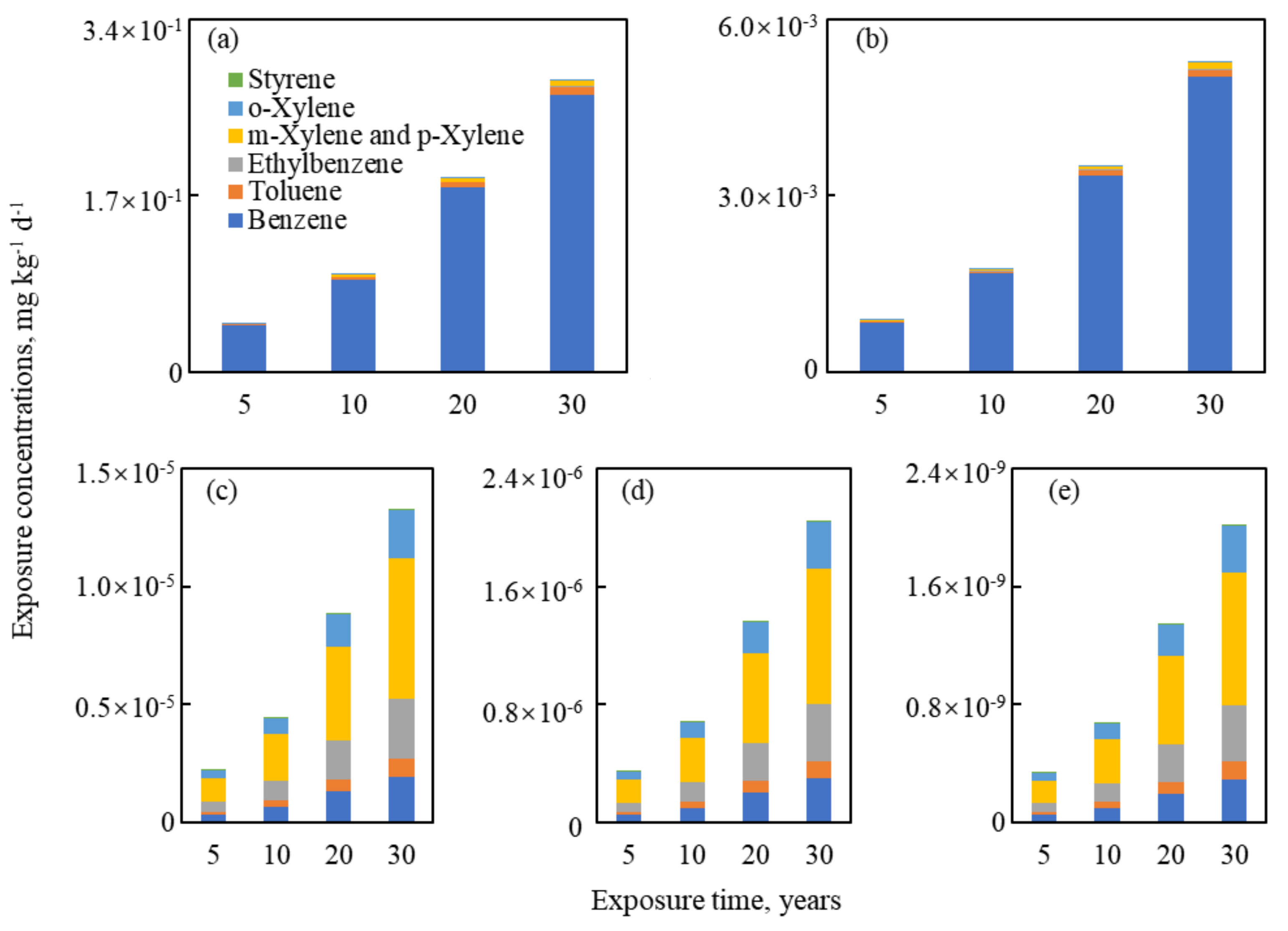 Sustainability 16 06494 g004