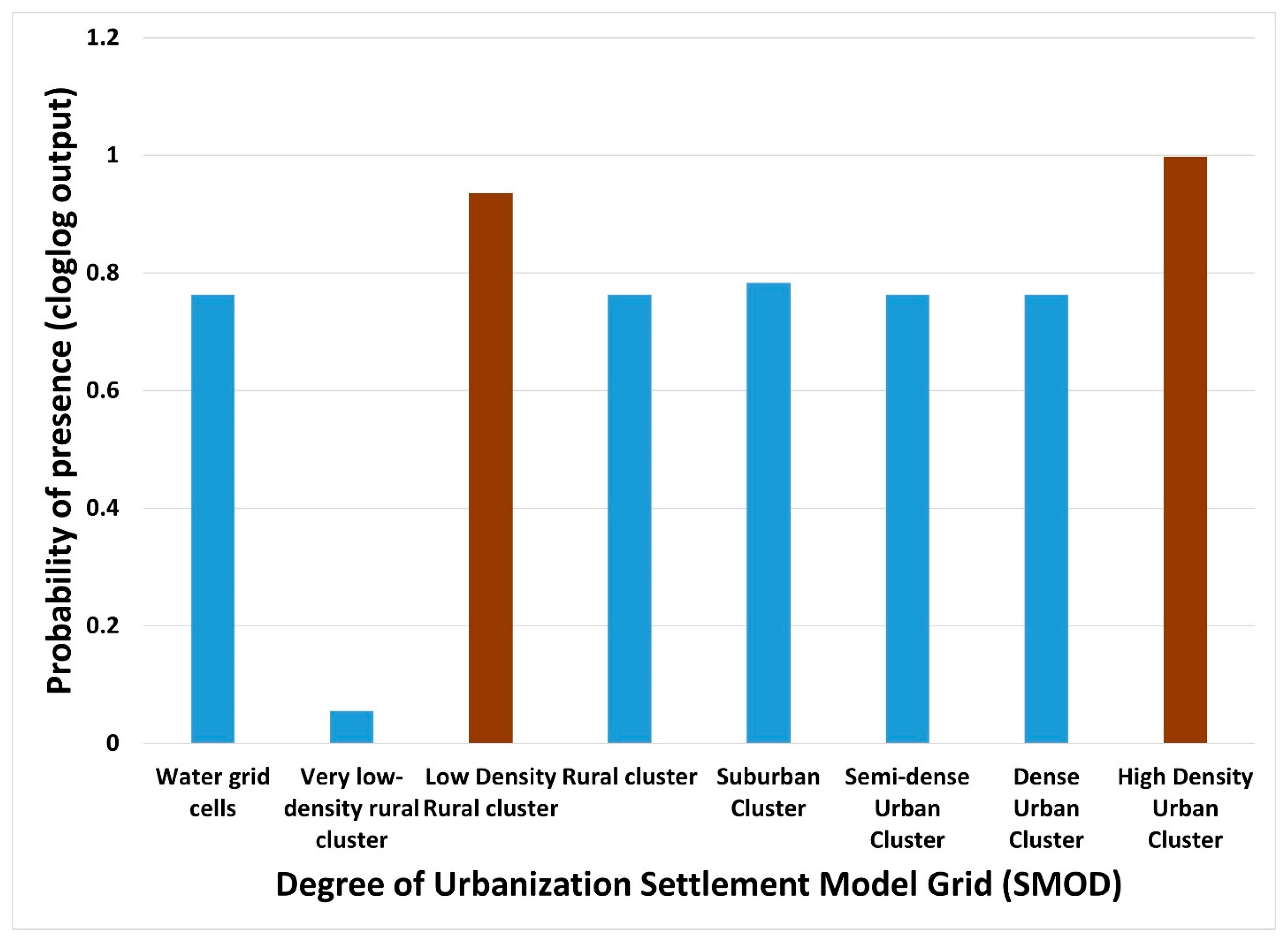 Sustainability 16 06495 g003 Sustainability 16 06495 g003
