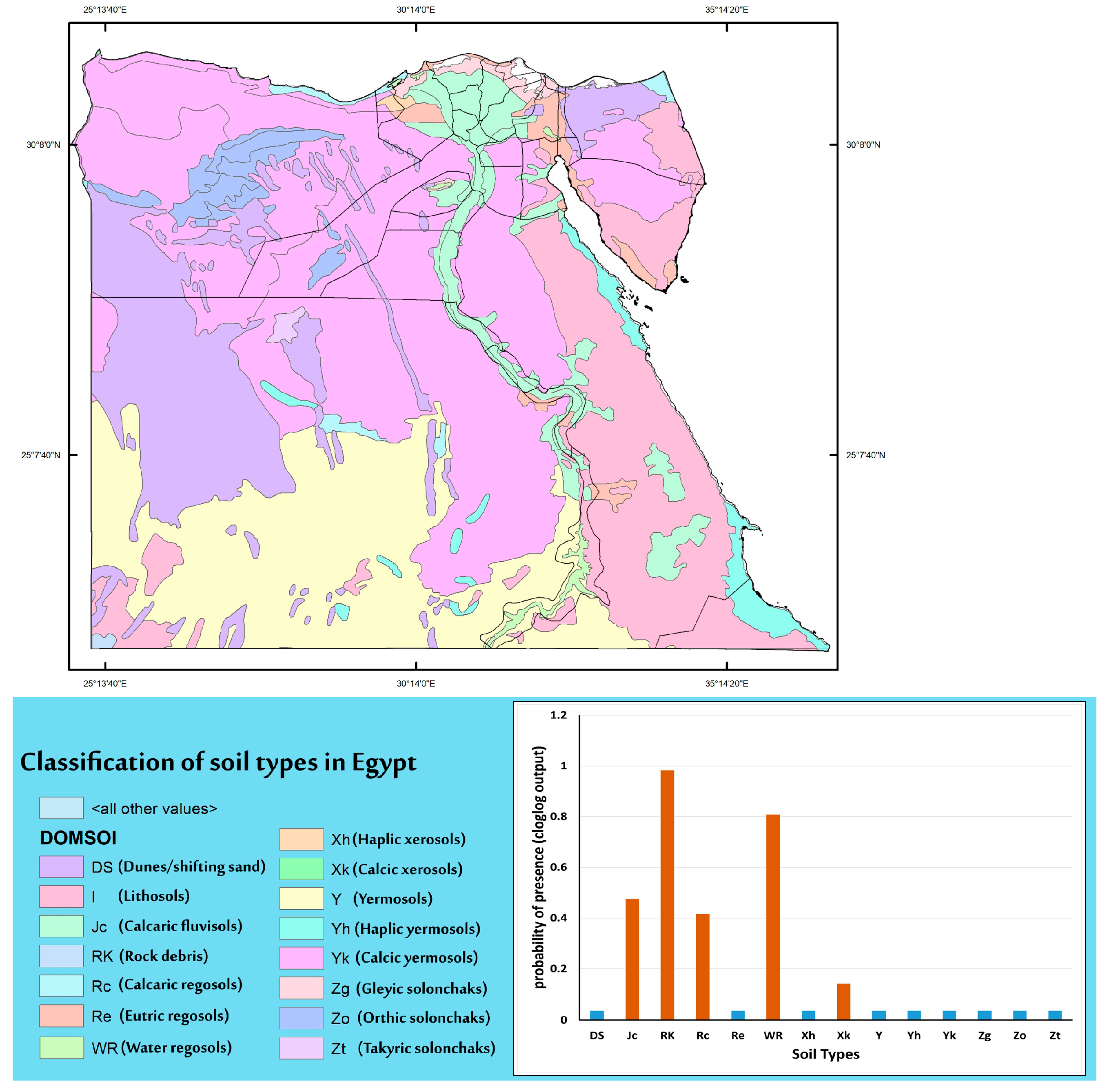 Sustainability 16 06495 g004 Sustainability 16 06495 g004
