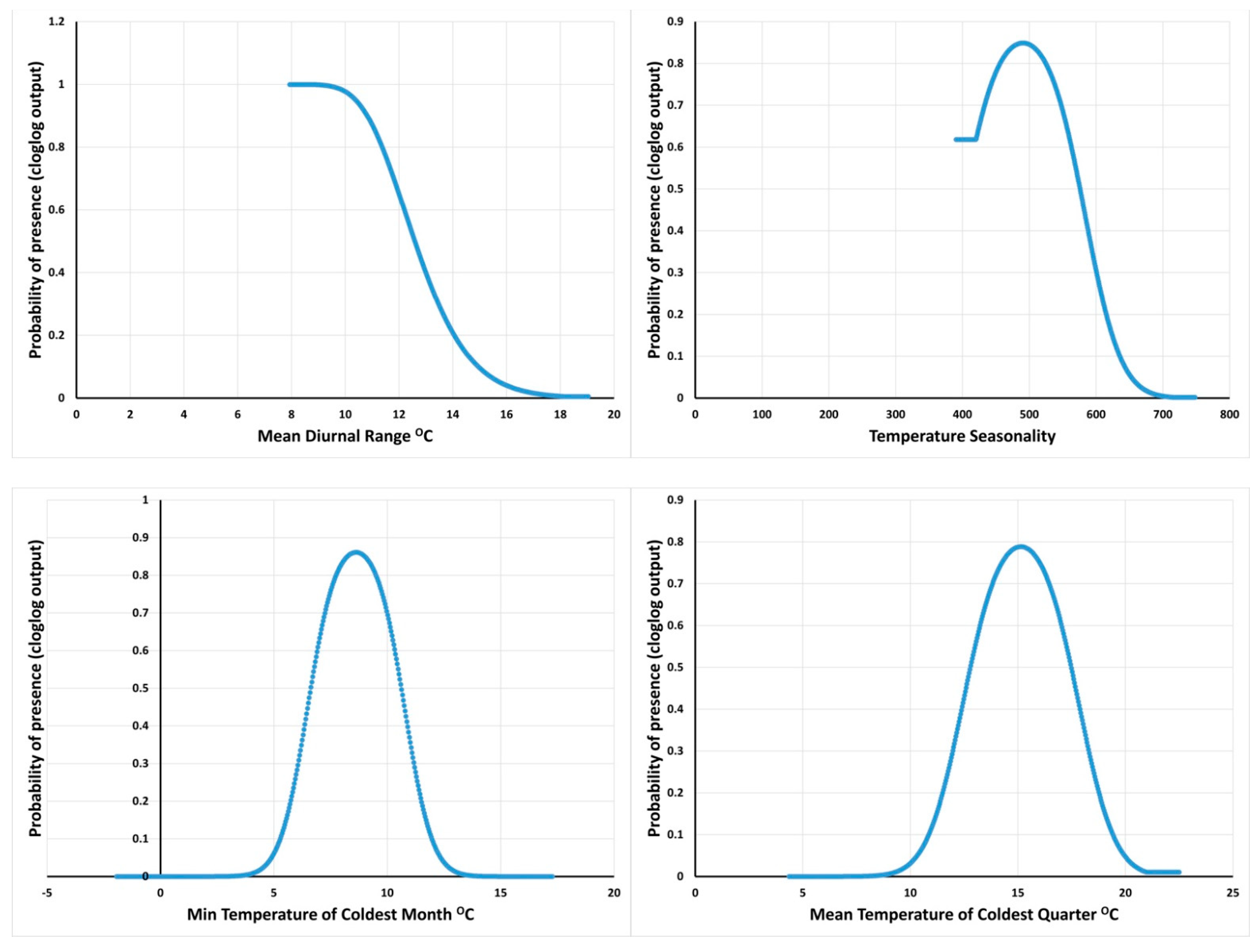 Sustainability 16 06495 g006 Sustainability 16 06495 g006