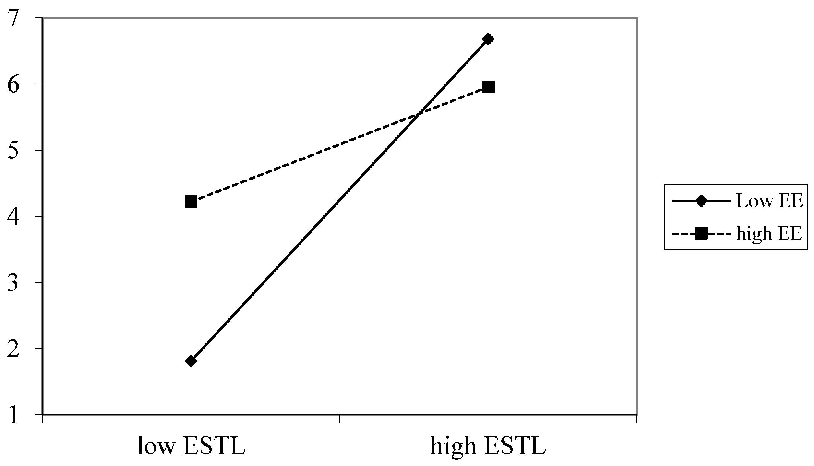 Sustainability 16 06499 g002