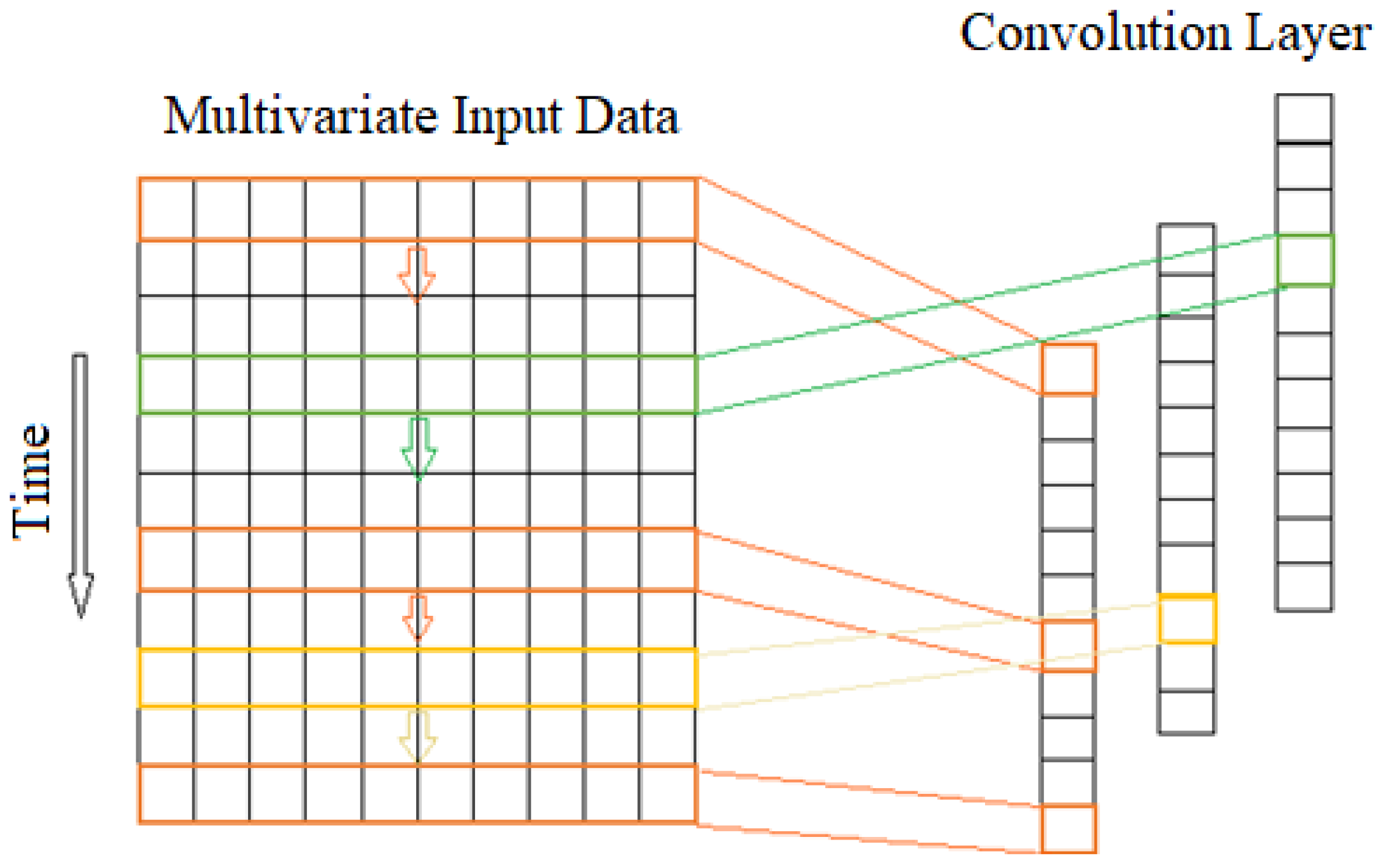 Sustainability 16 06503 g002