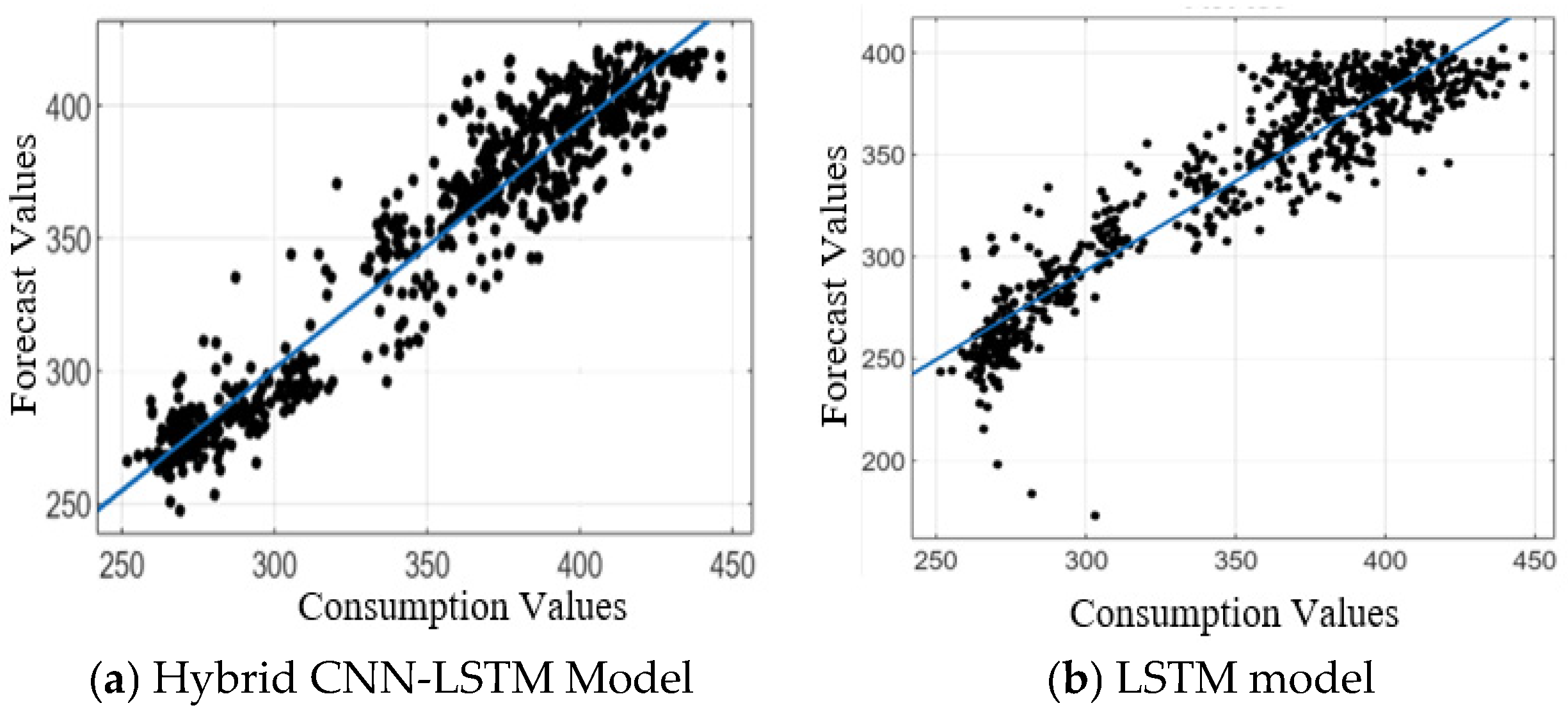 Sustainability 16 06503 g005