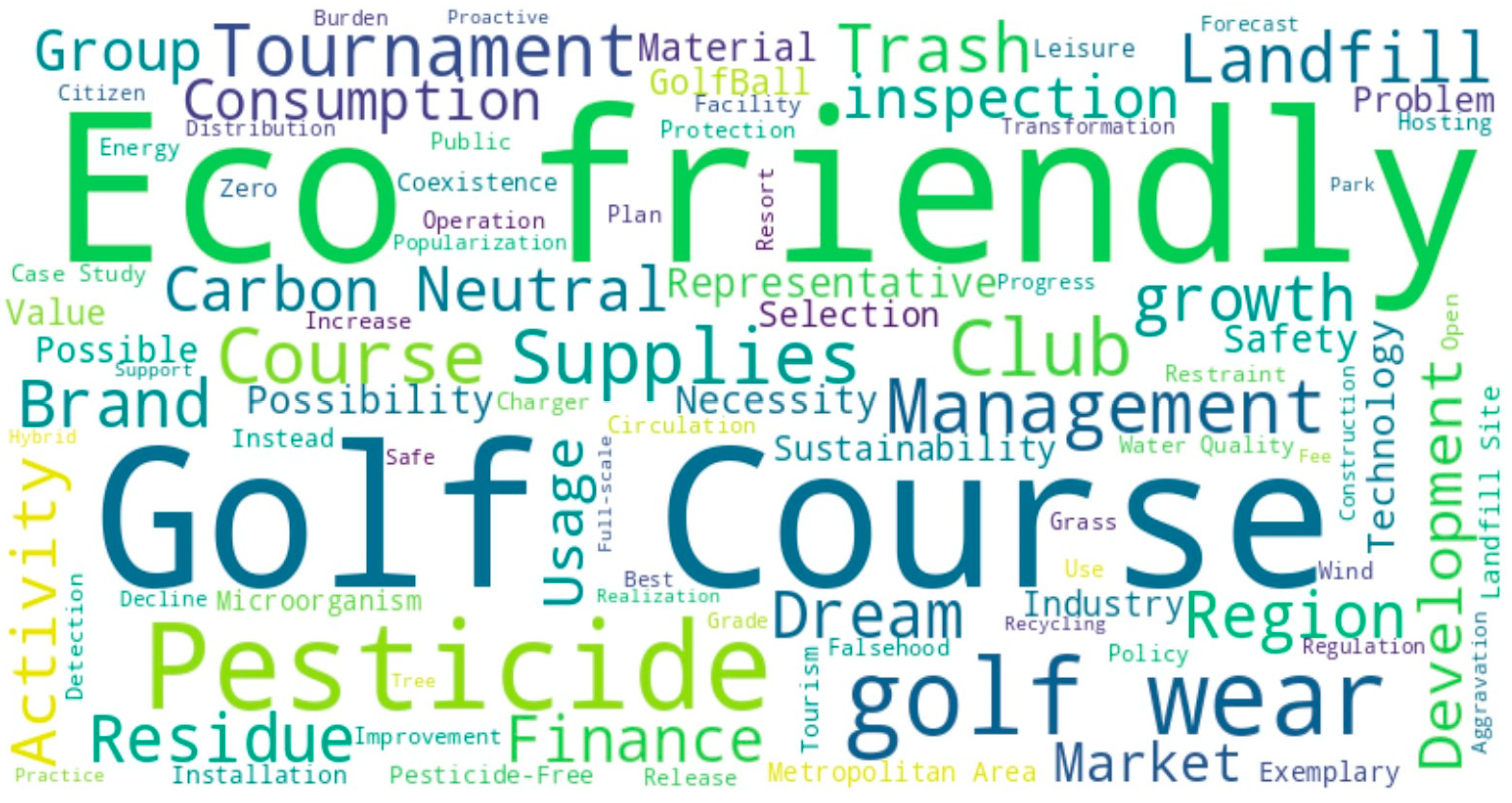 Sustainability 16 06507 g001