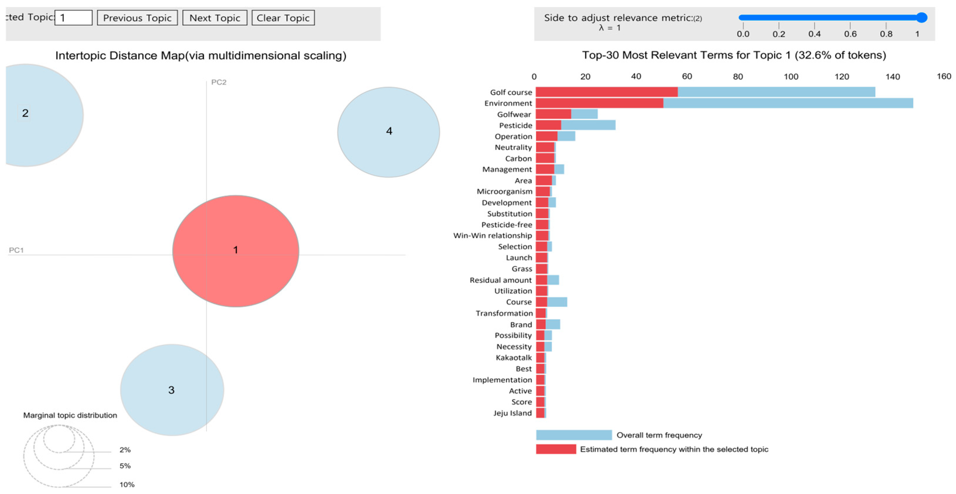 Sustainability 16 06507 g003