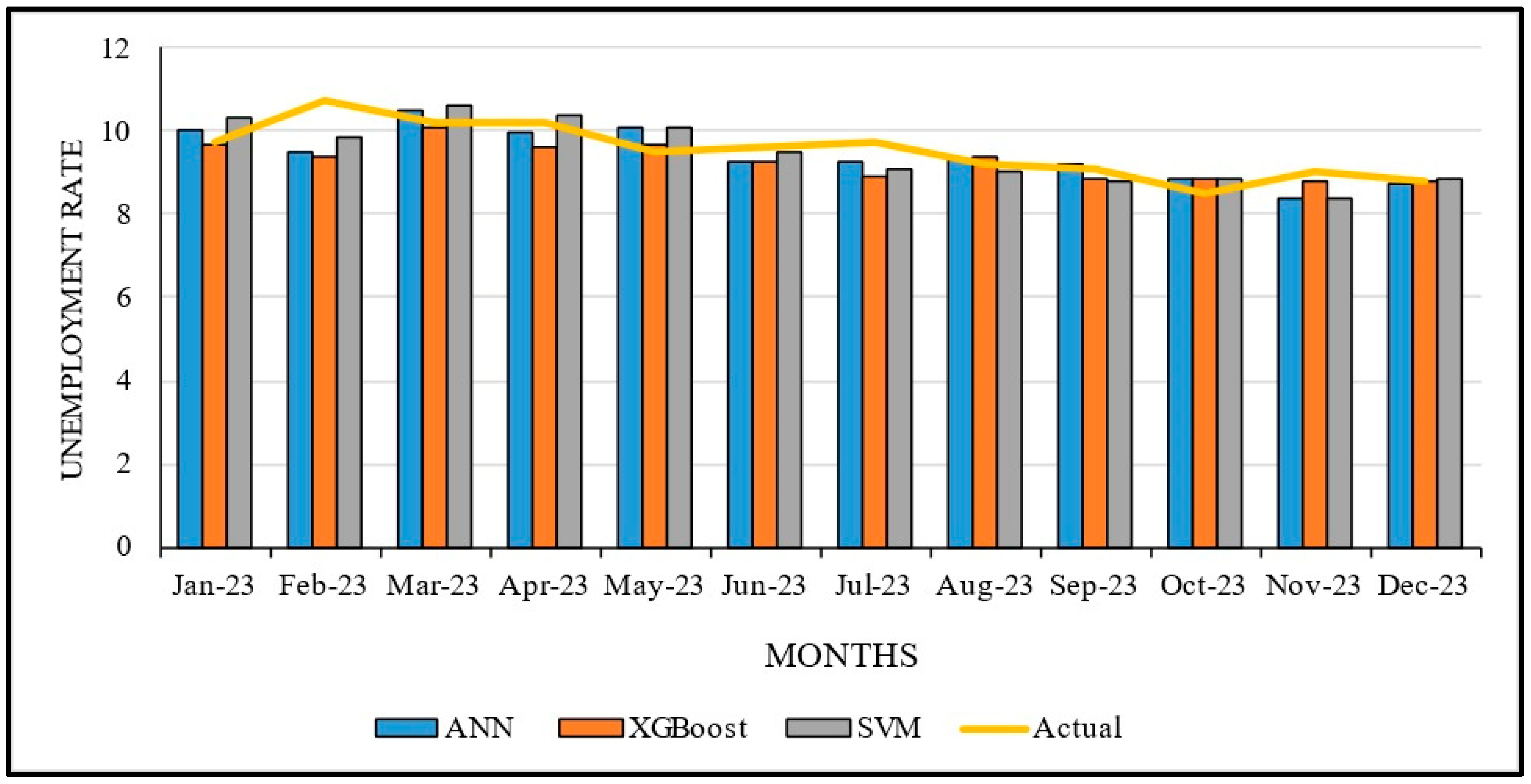 Sustainability 16 06509 g004