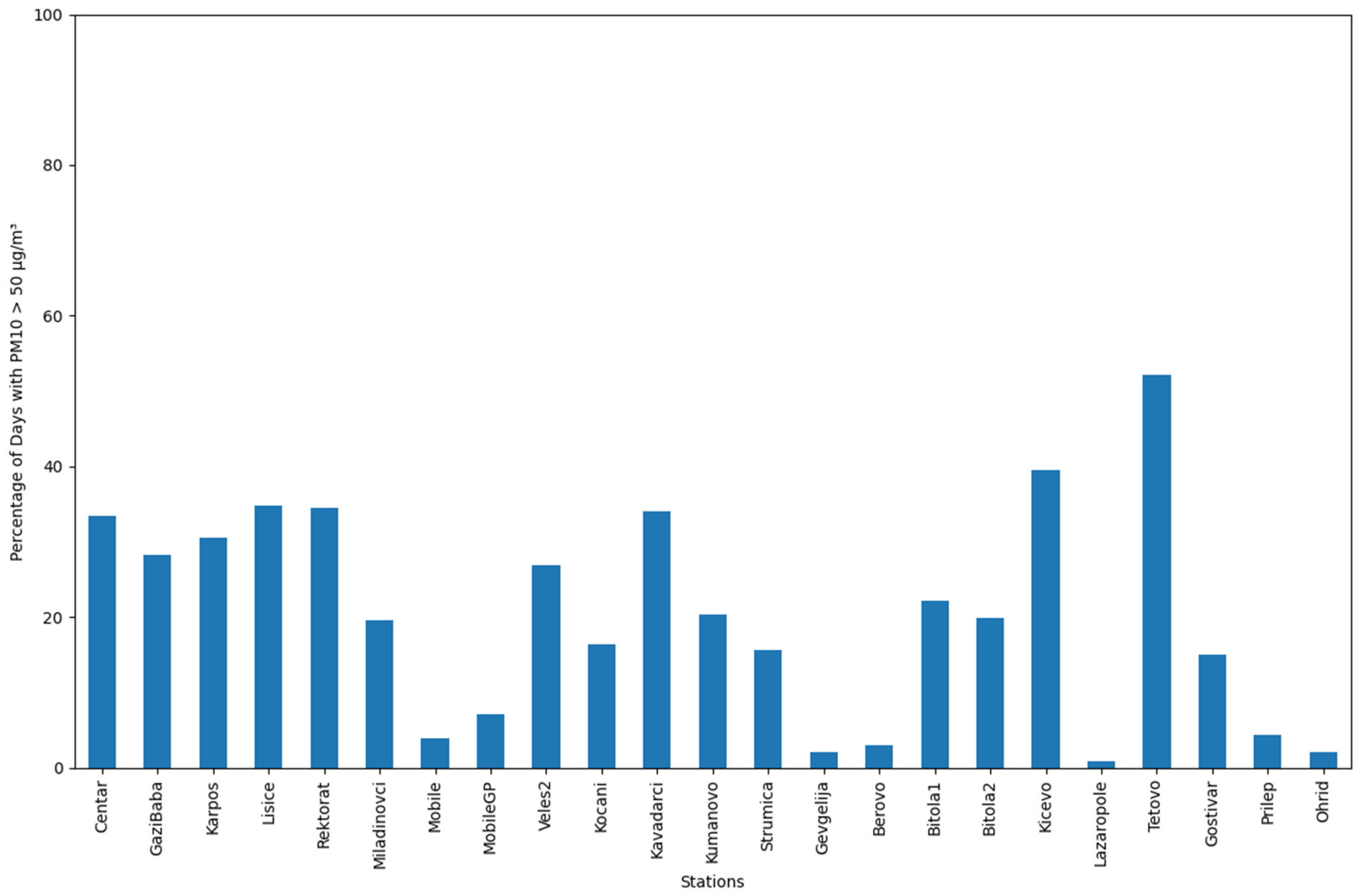 Sustainability 16 06513 g002
