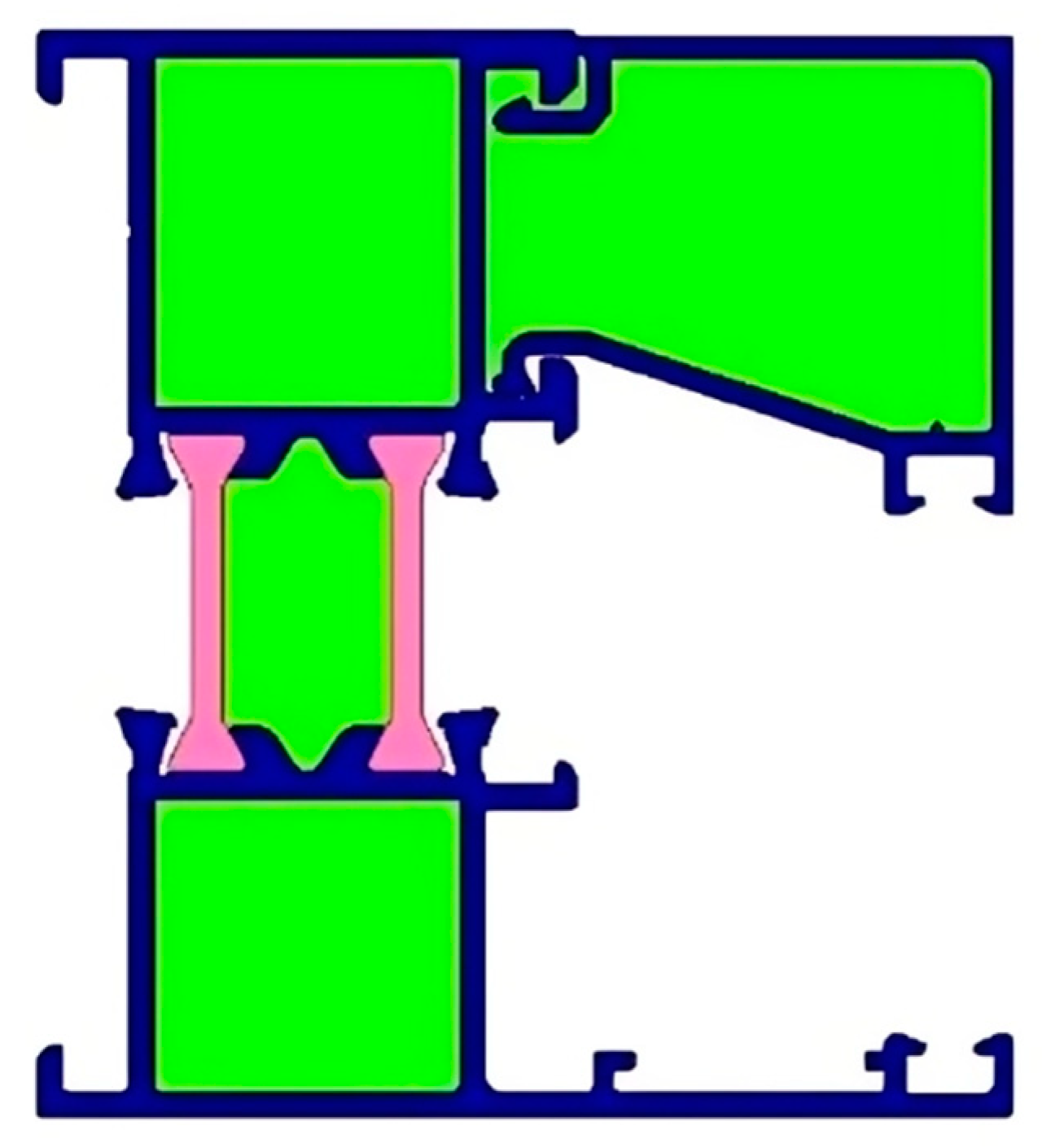 Sustainability 16 06522 g003