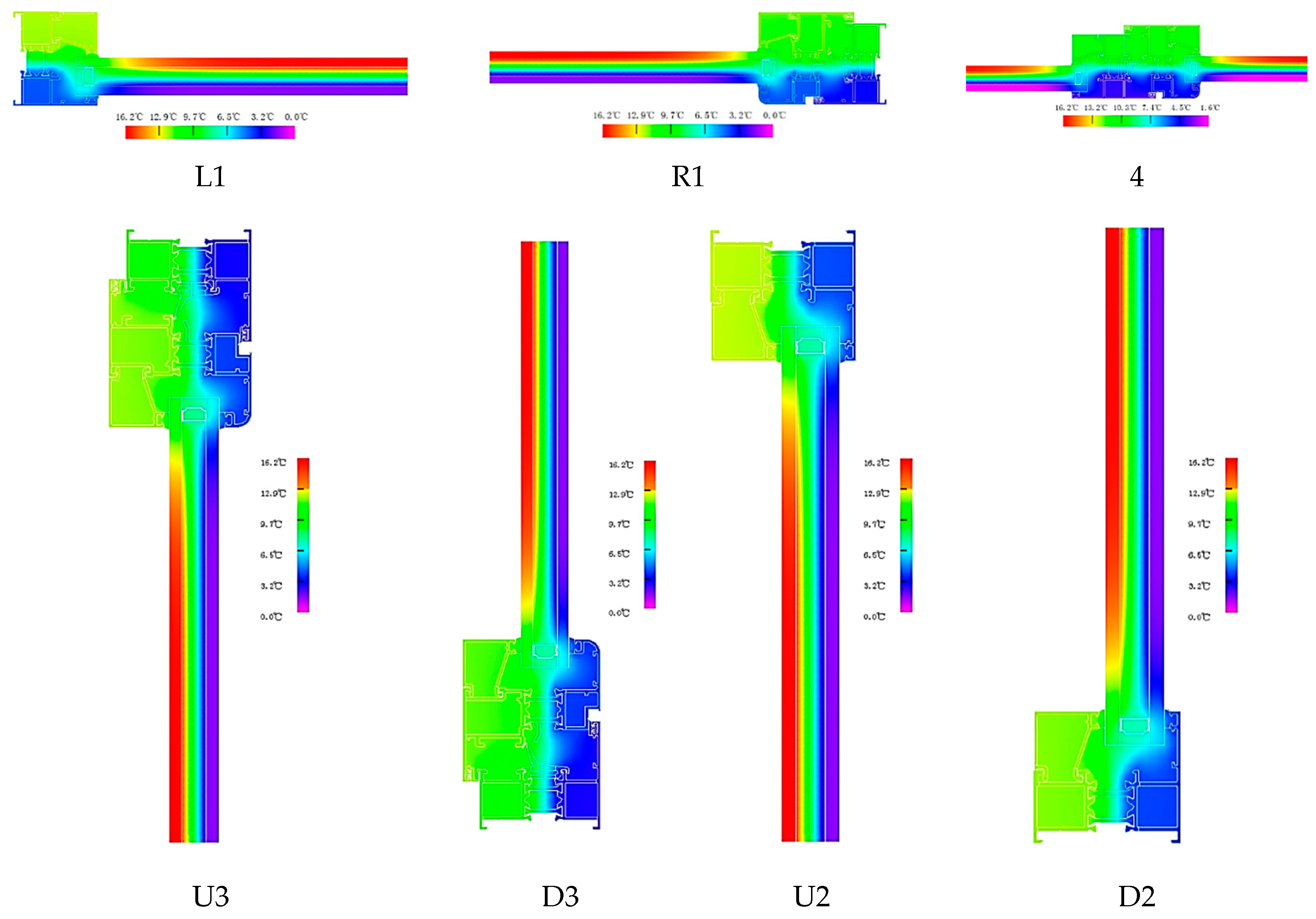 Sustainability 16 06522 g006