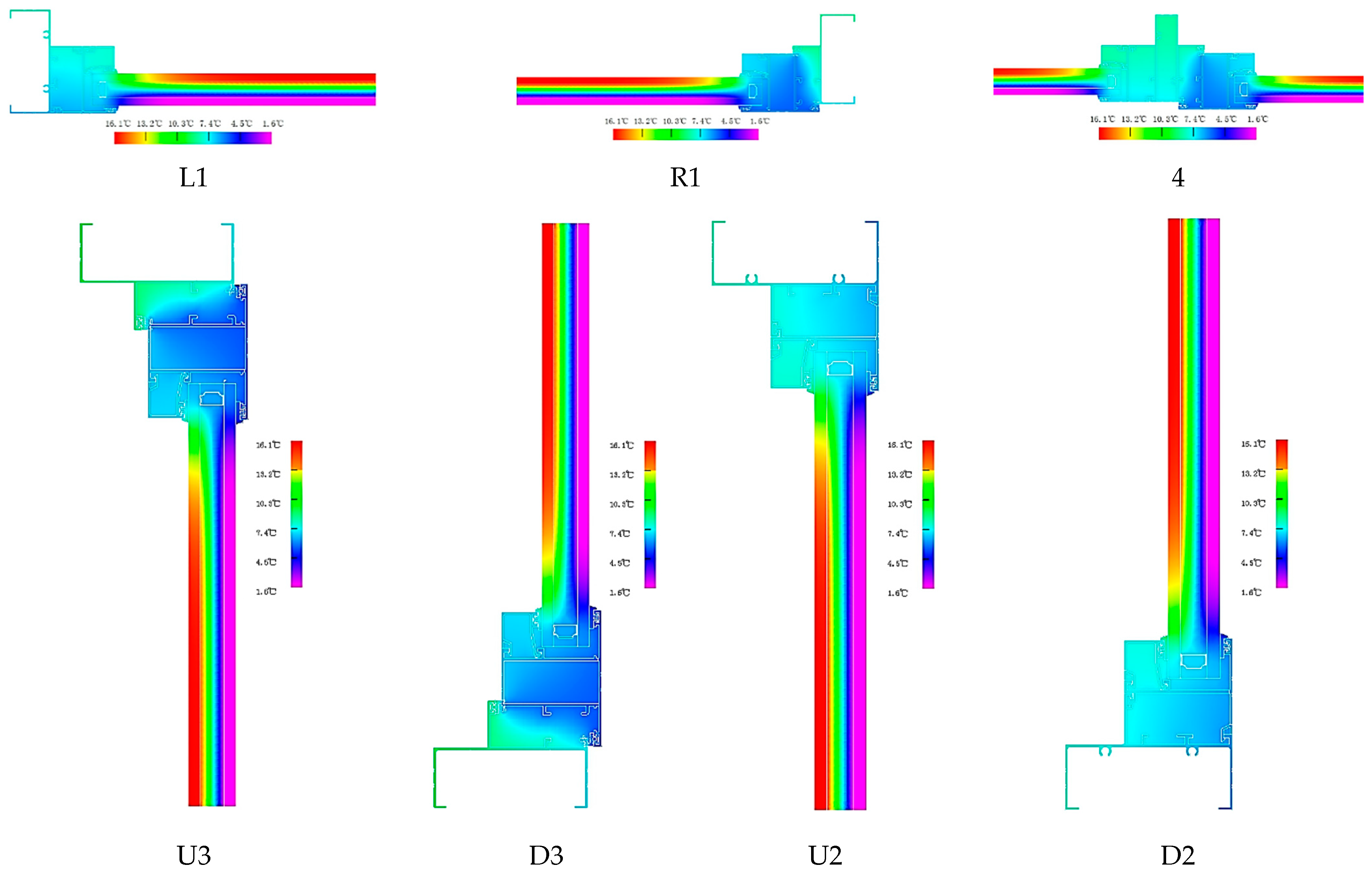 Sustainability 16 06522 g007