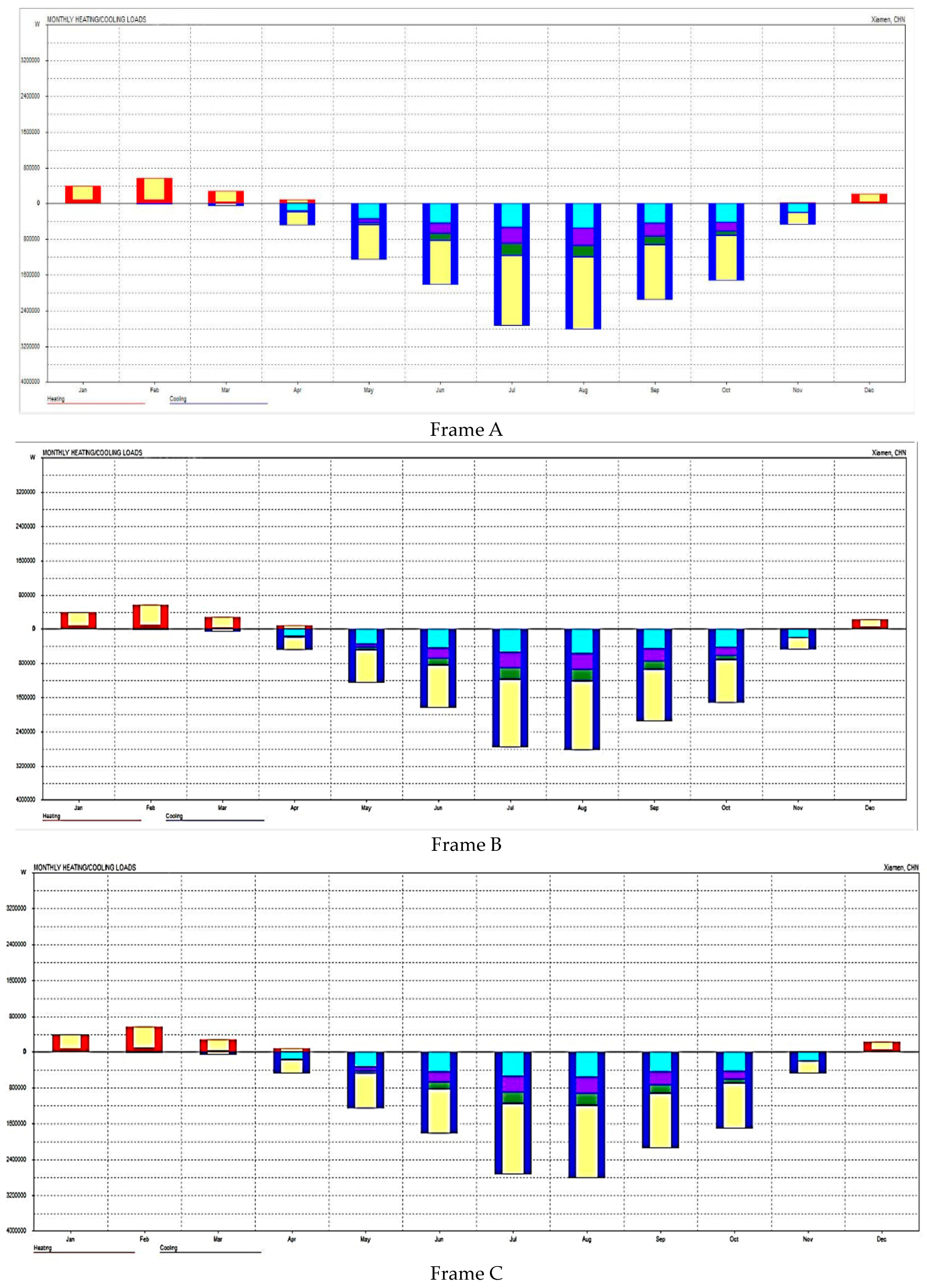 Sustainability 16 06522 g009