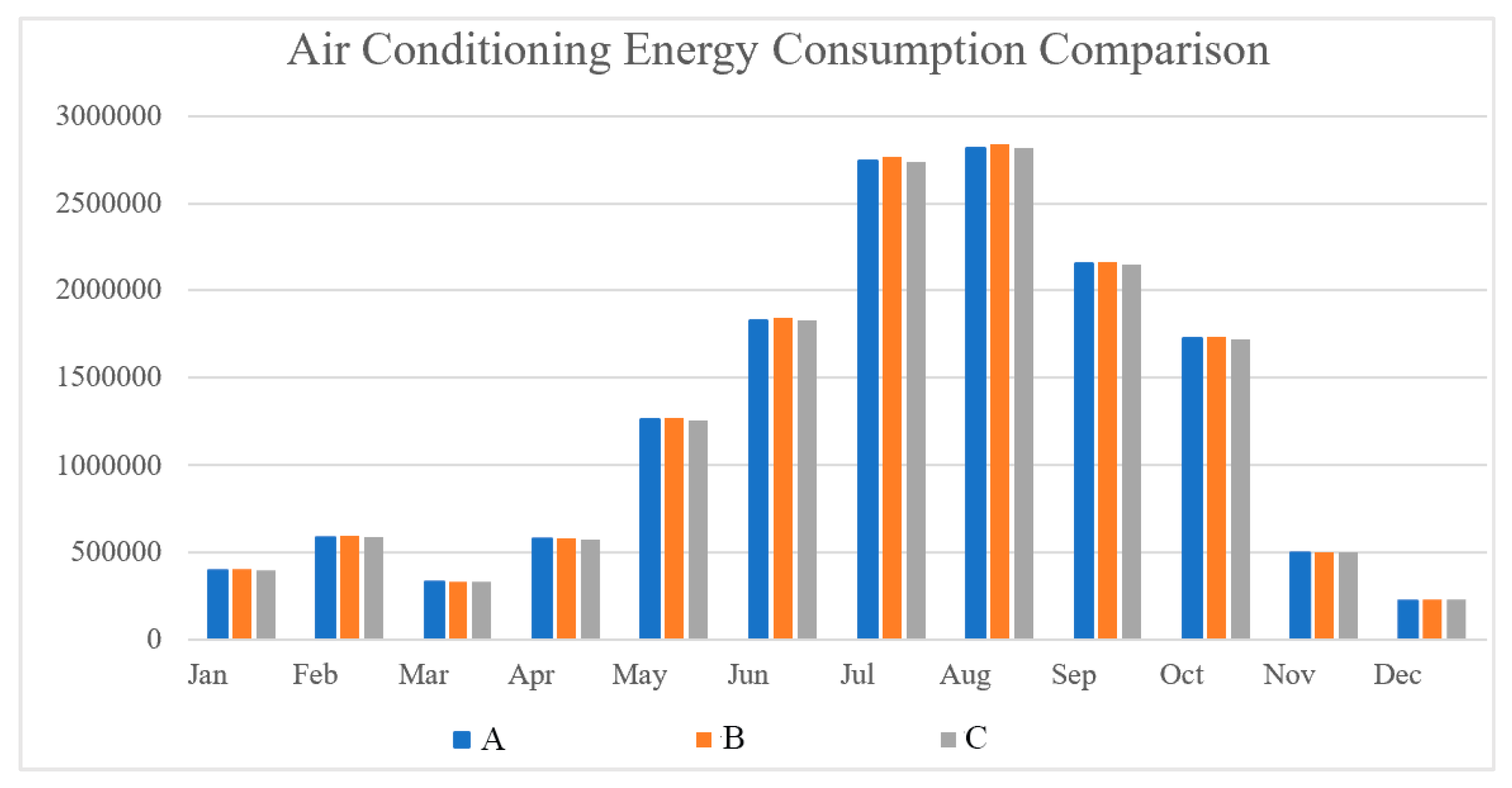Sustainability 16 06522 g011