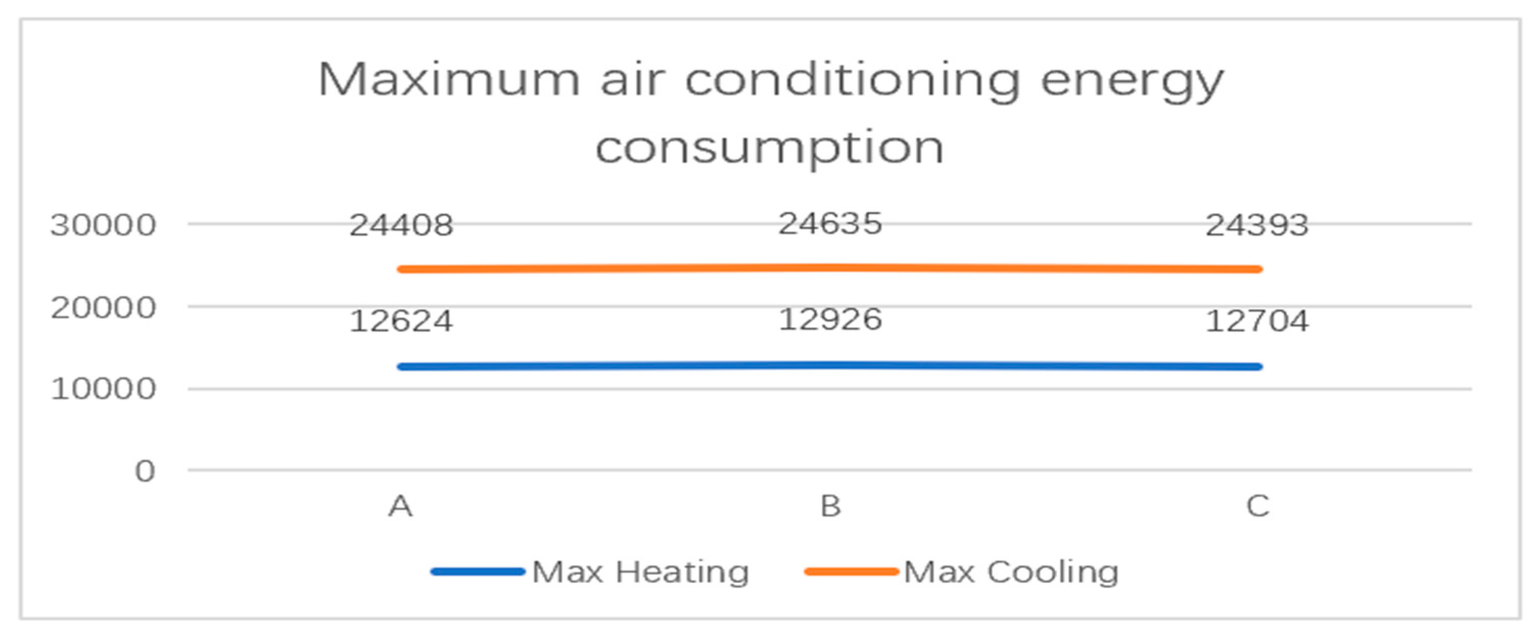 Sustainability 16 06522 g012