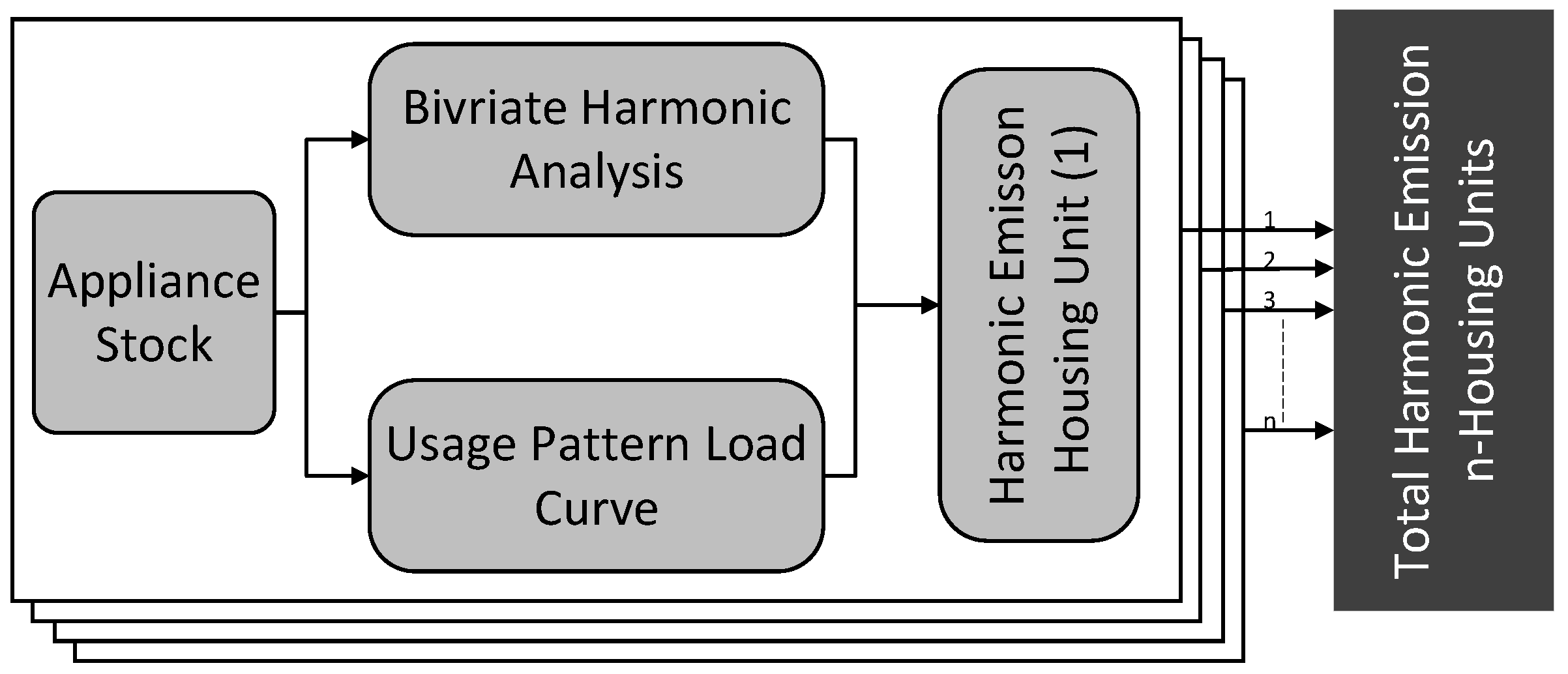 Sustainability 16 06523 g002