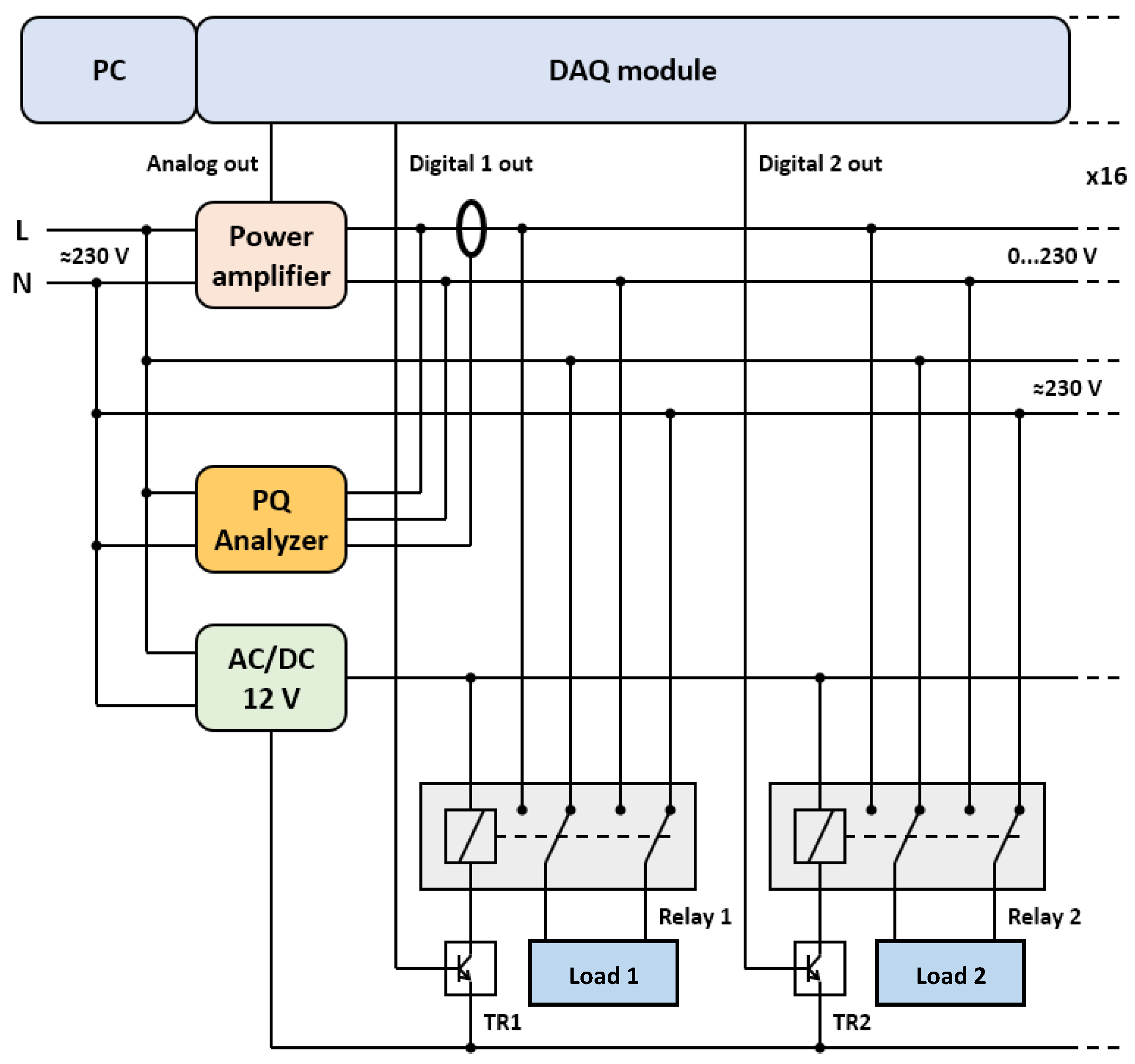 Sustainability 16 06523 g003