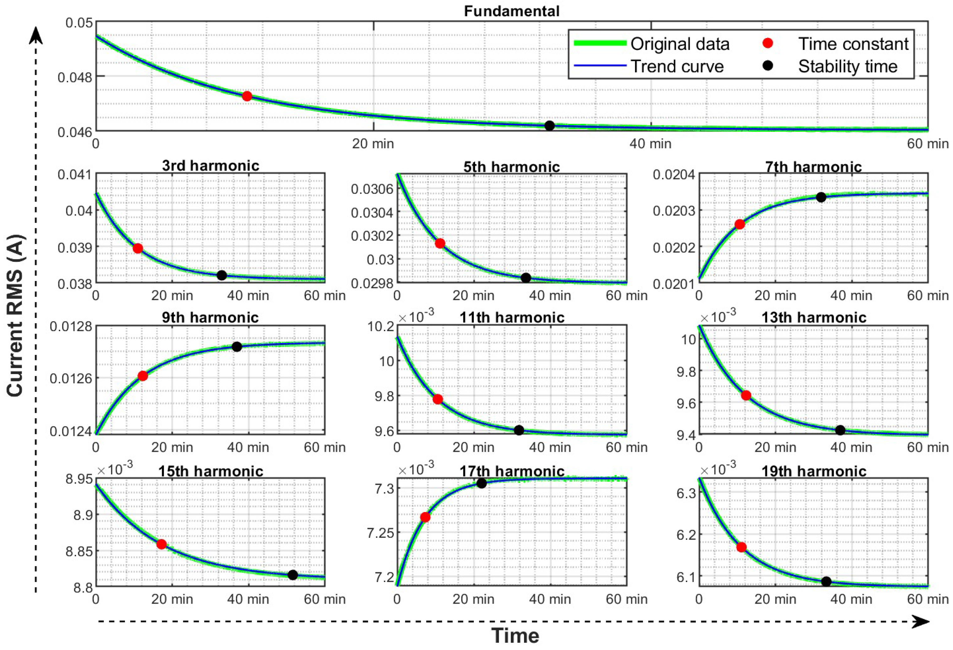 Sustainability 16 06523 g006