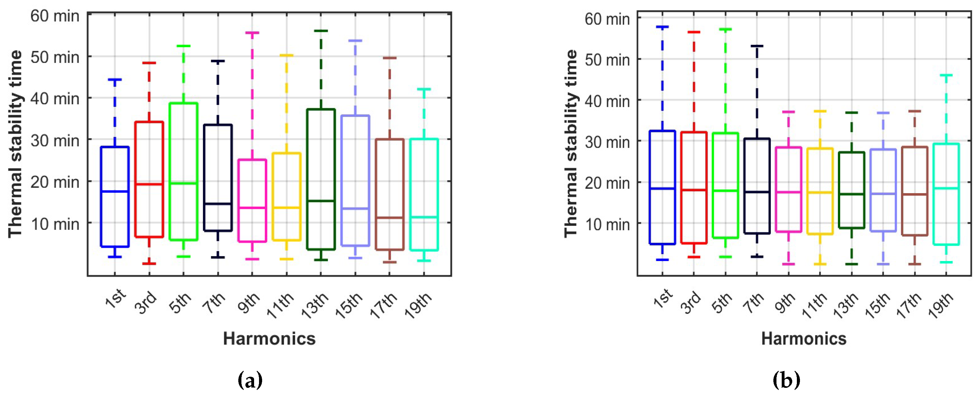 Sustainability 16 06523 g008