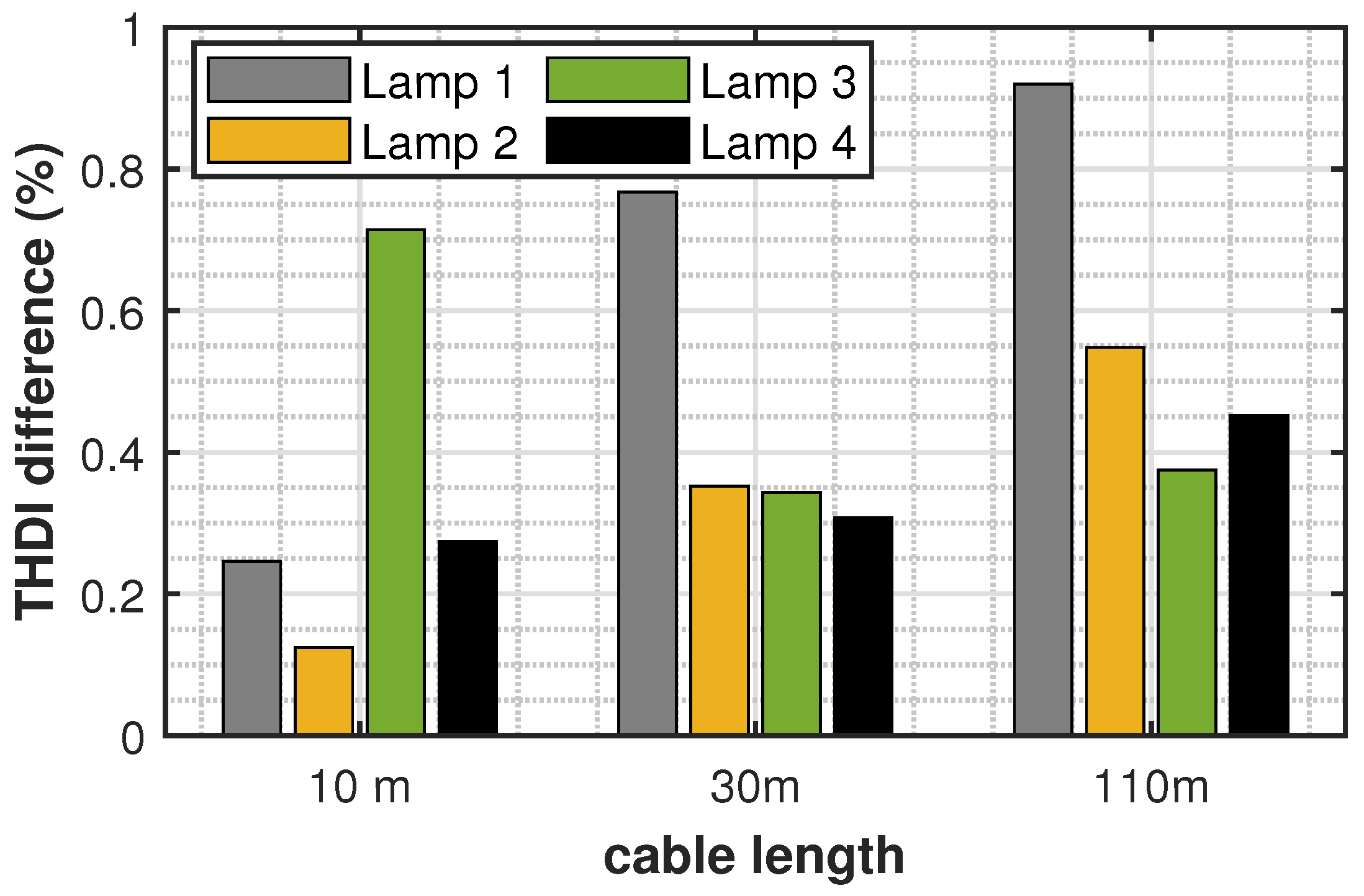 Sustainability 16 06523 g009