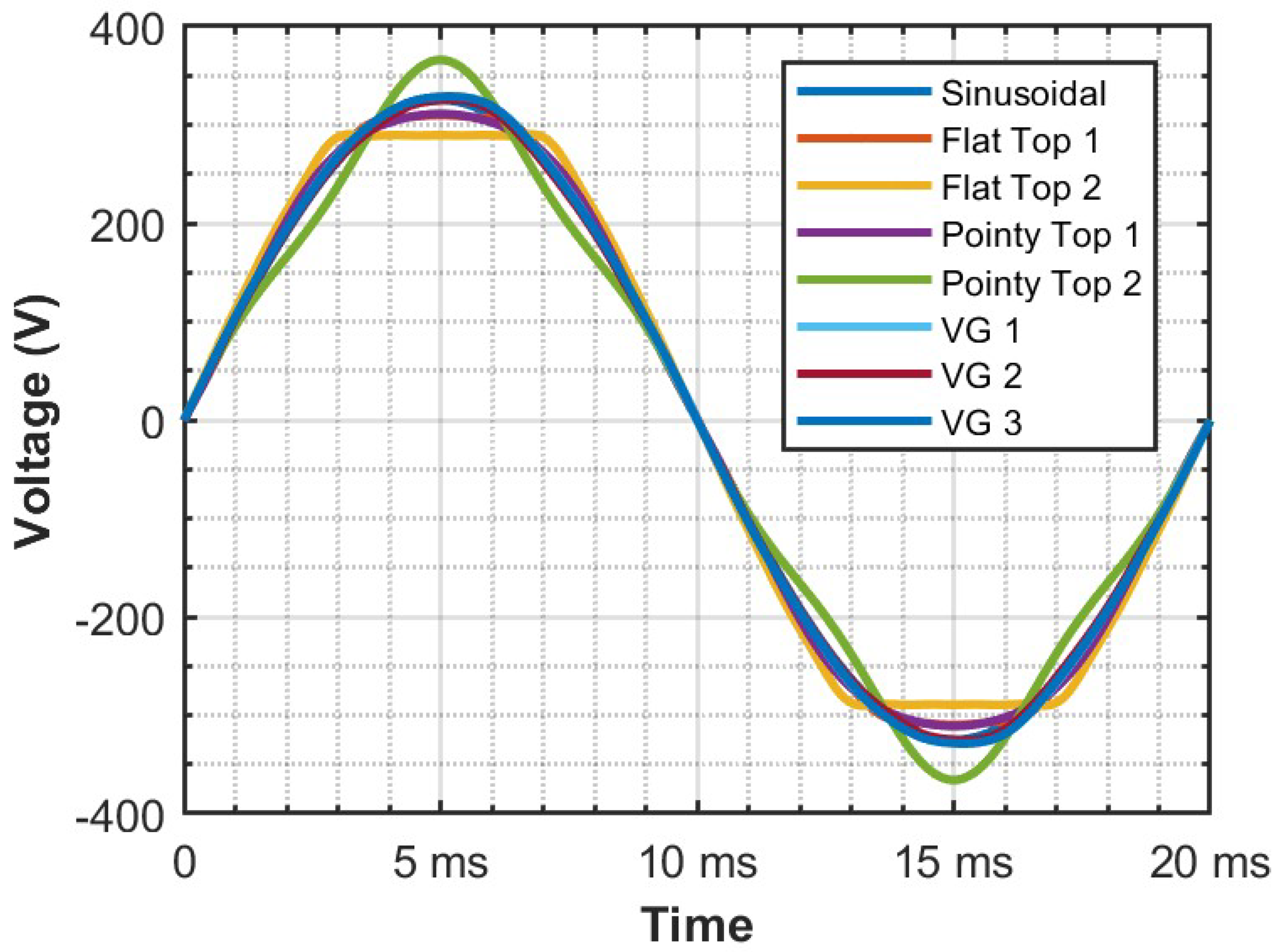 Sustainability 16 06523 g012