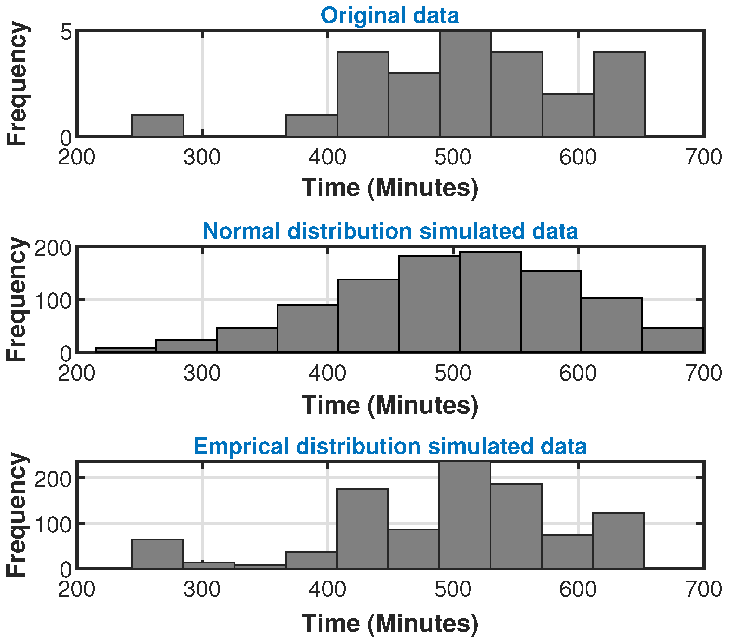 Sustainability 16 06523 g014