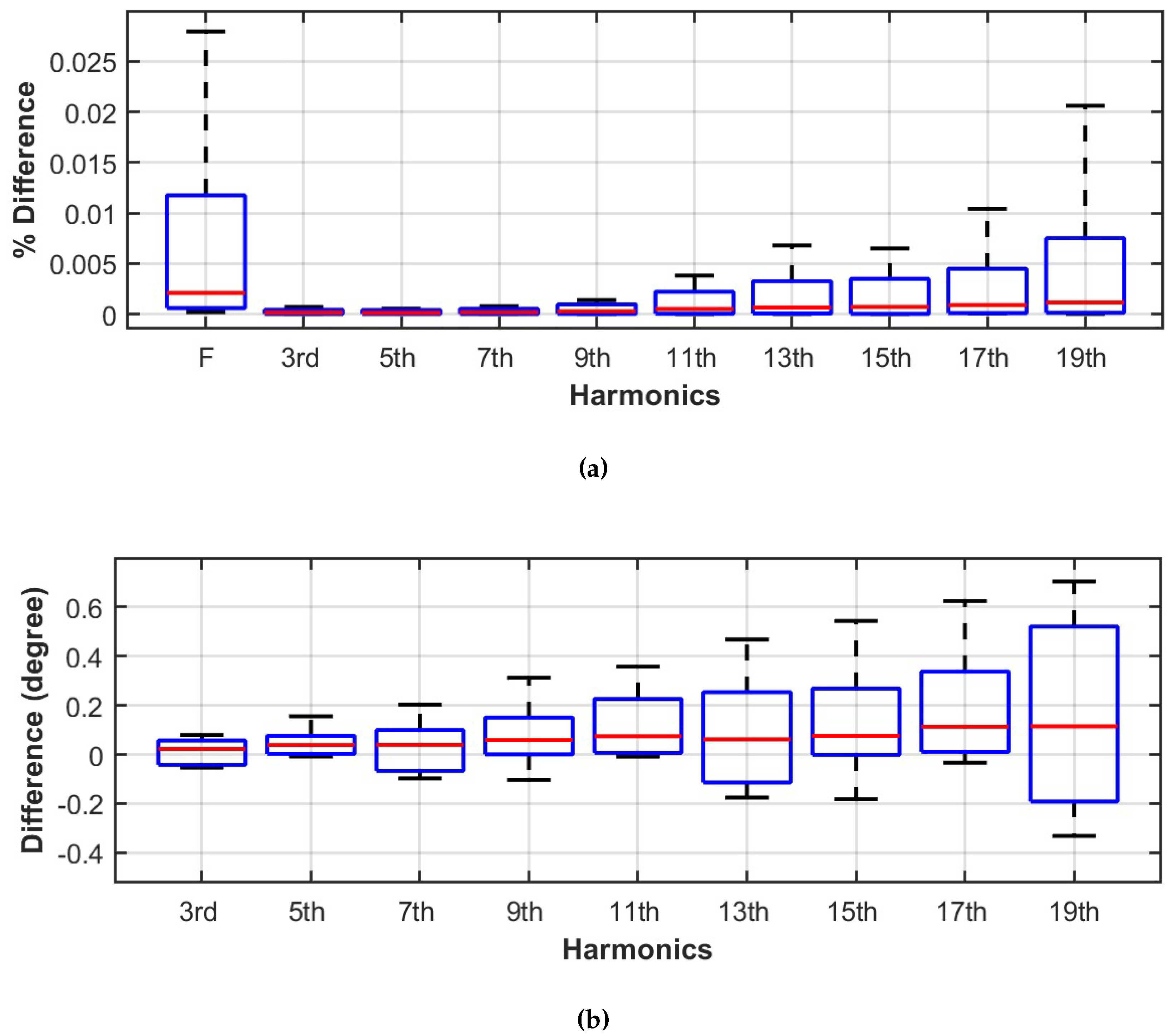 Sustainability 16 06523 g016