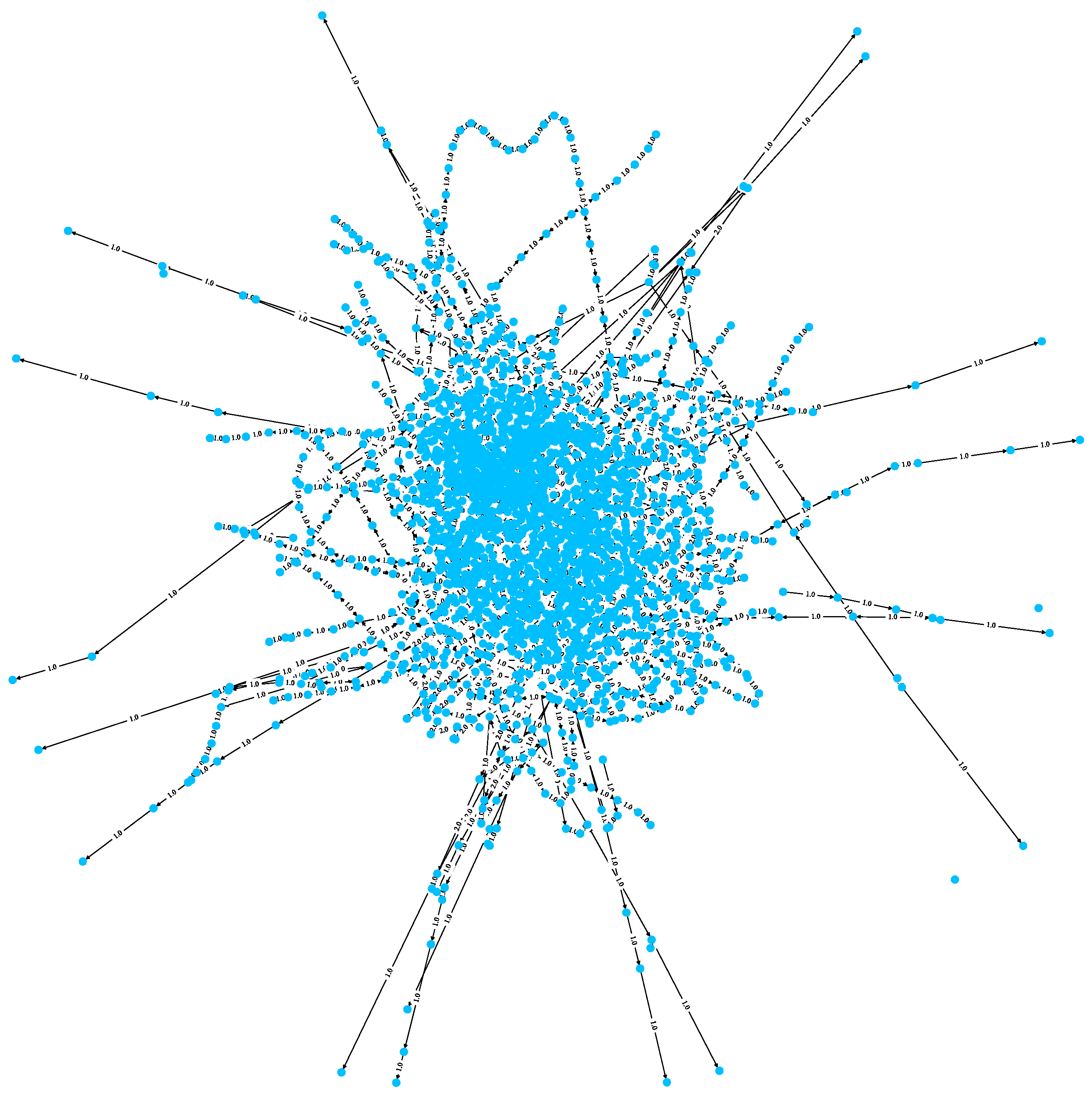 Sustainability 16 06527 g005
