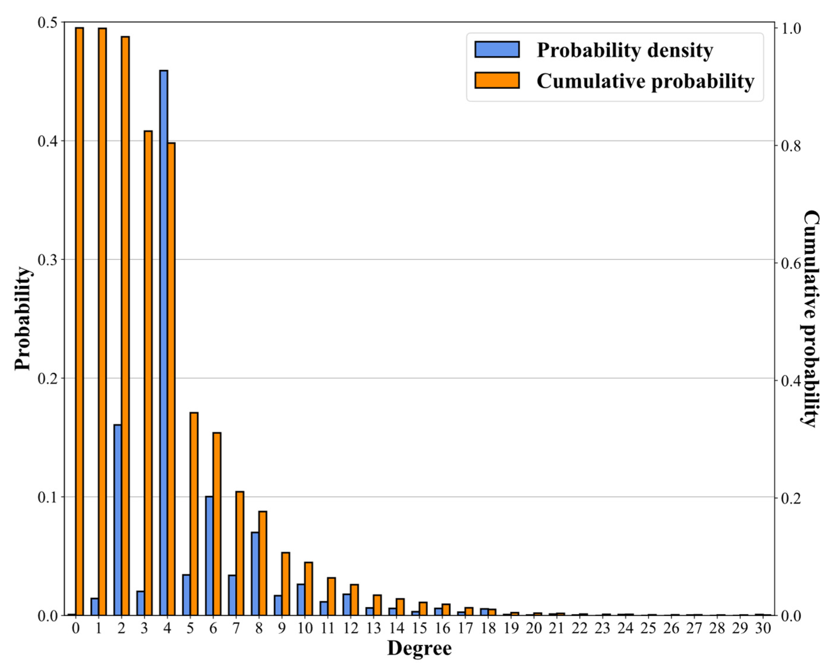 Sustainability 16 06527 g006
