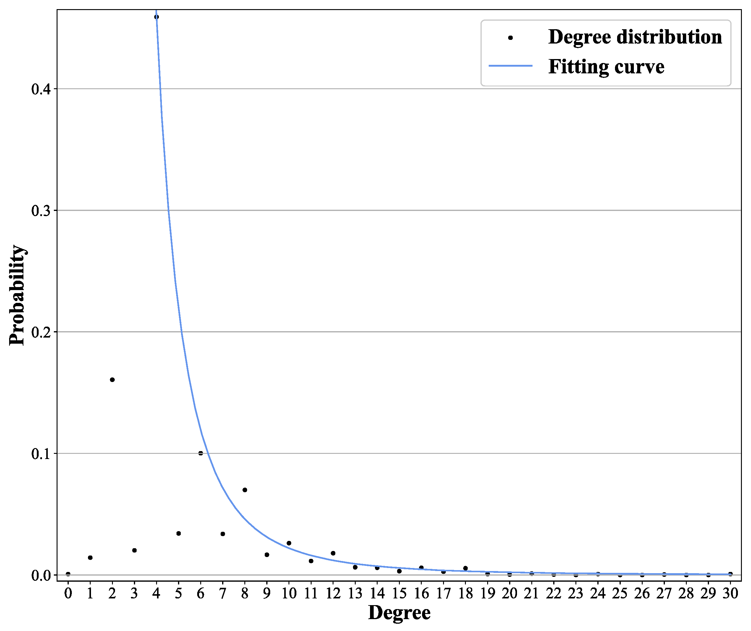 Sustainability 16 06527 g007