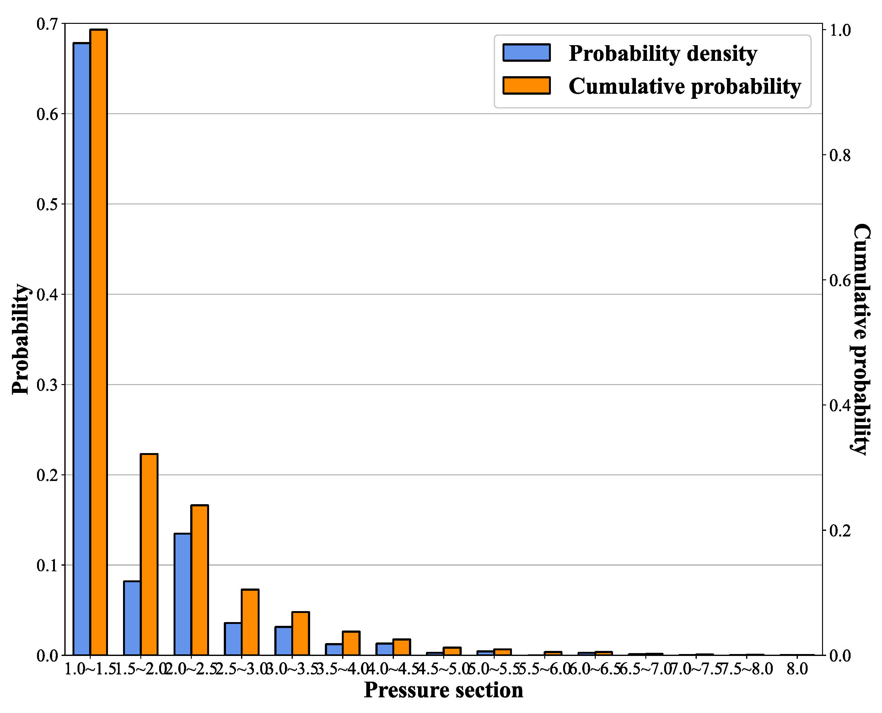 Sustainability 16 06527 g009