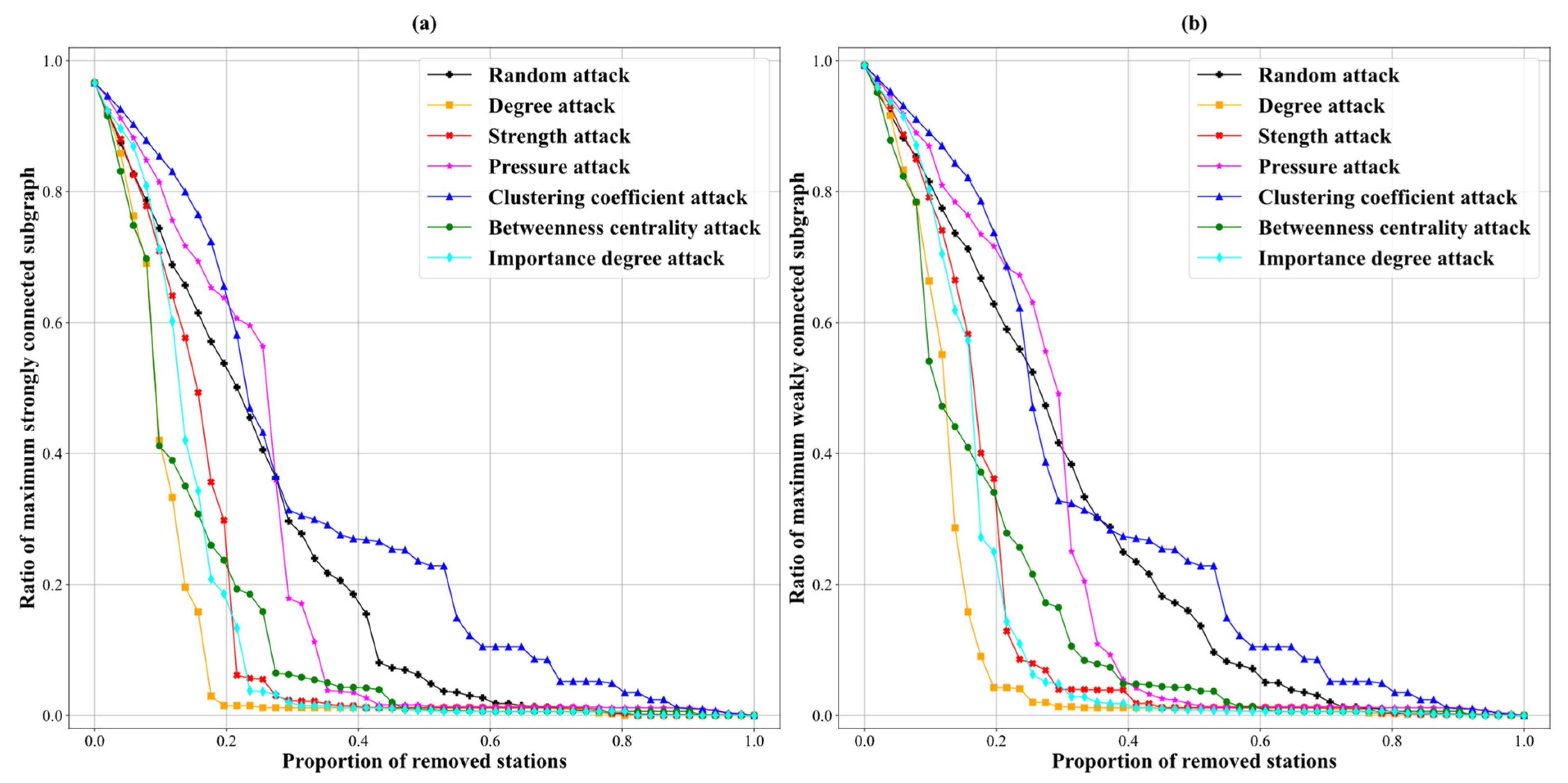 Sustainability 16 06527 g013