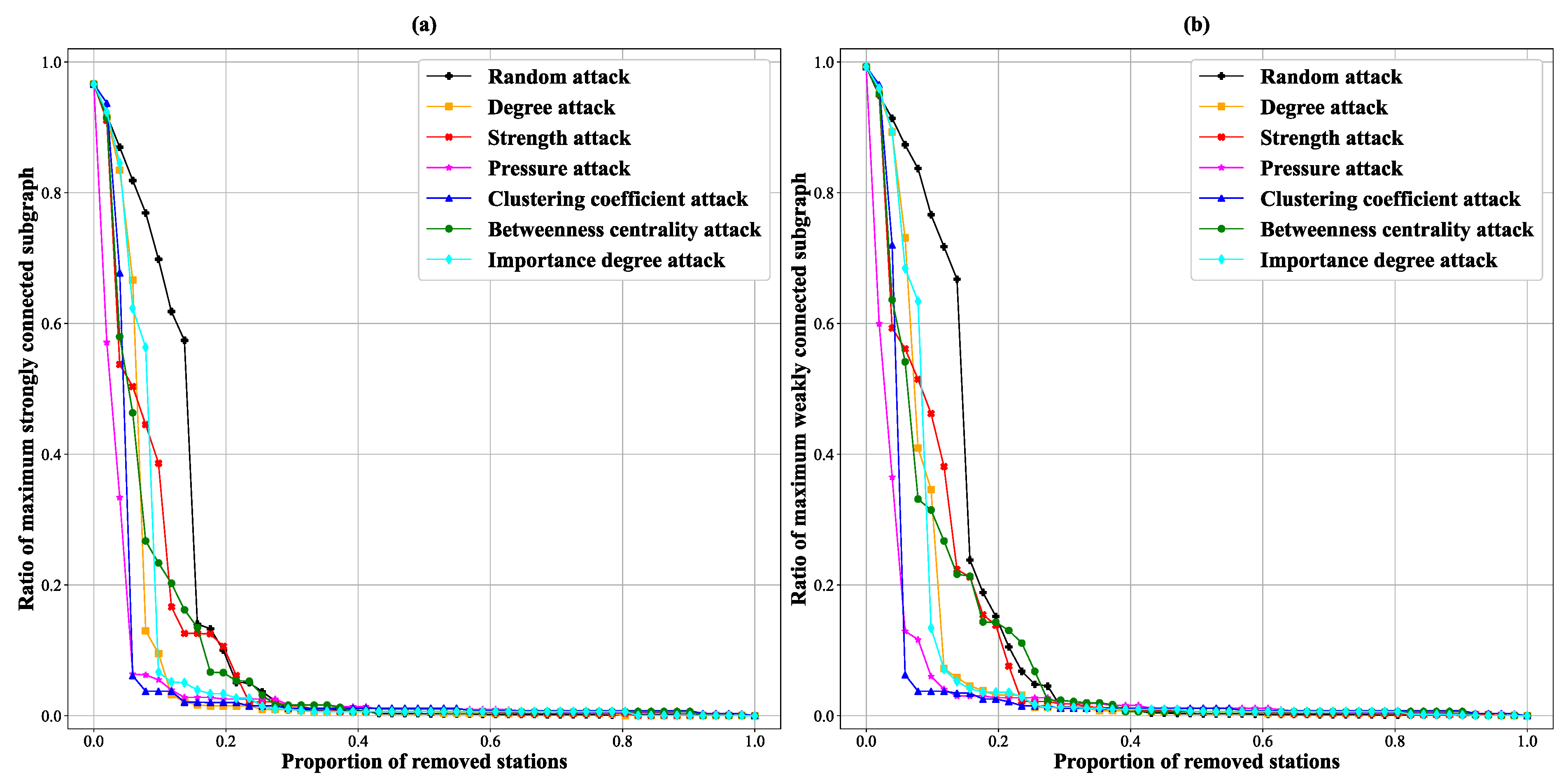 Sustainability 16 06527 g014