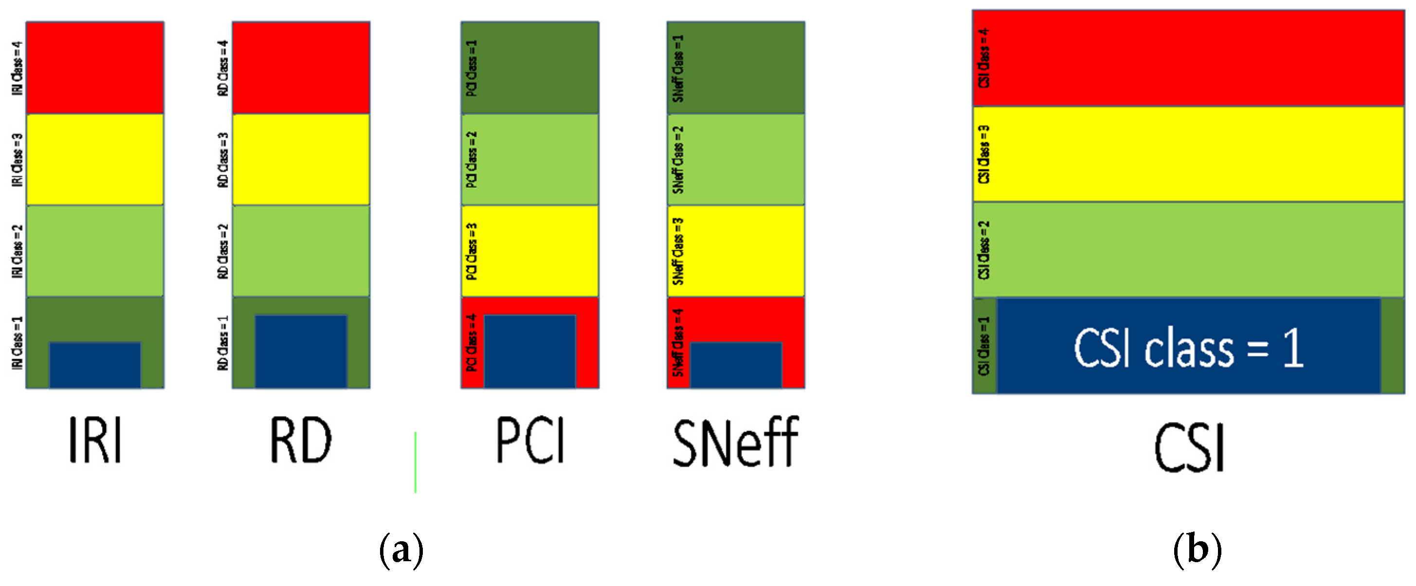 Sustainability 16 06530 g009