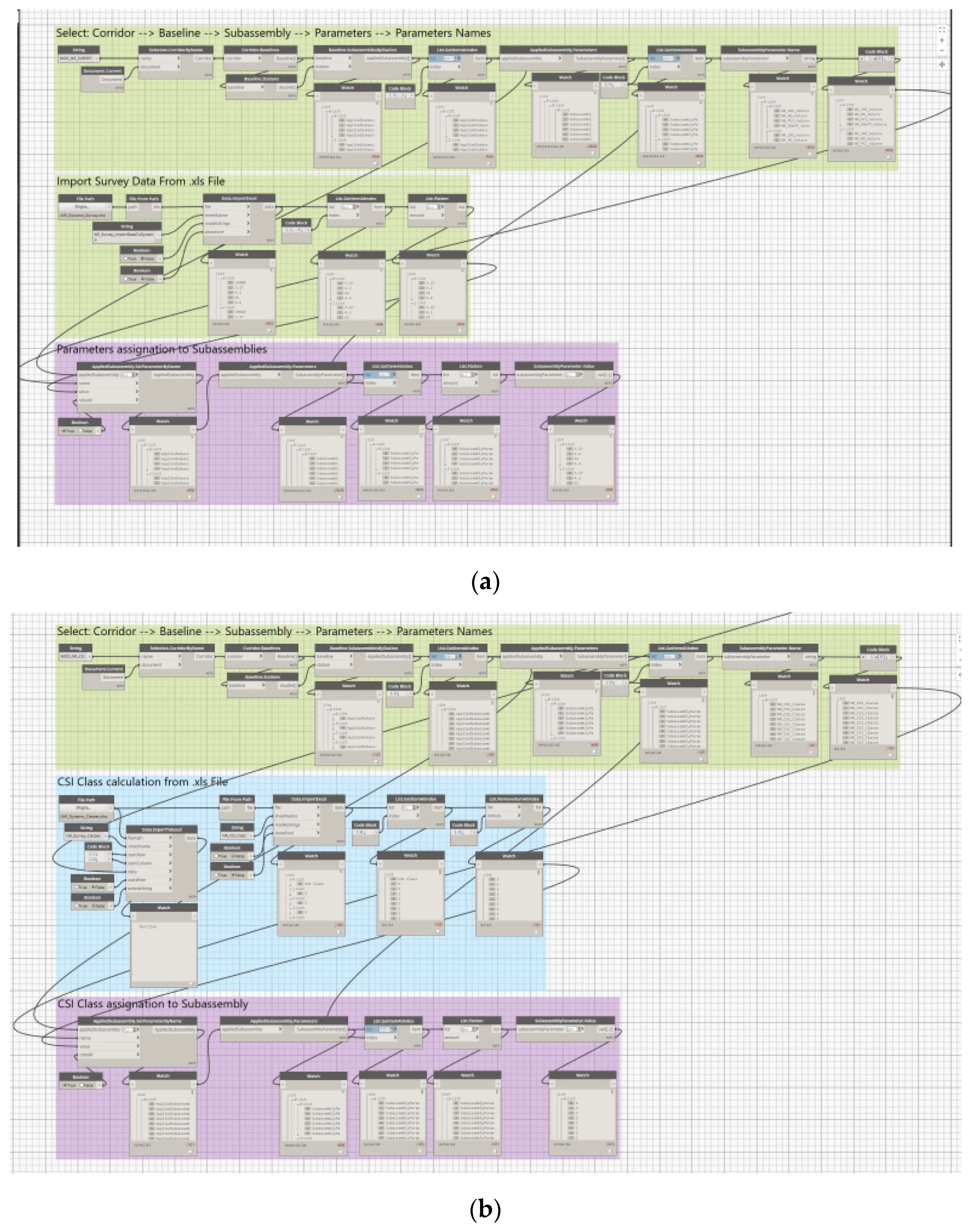 Sustainability 16 06530 g010