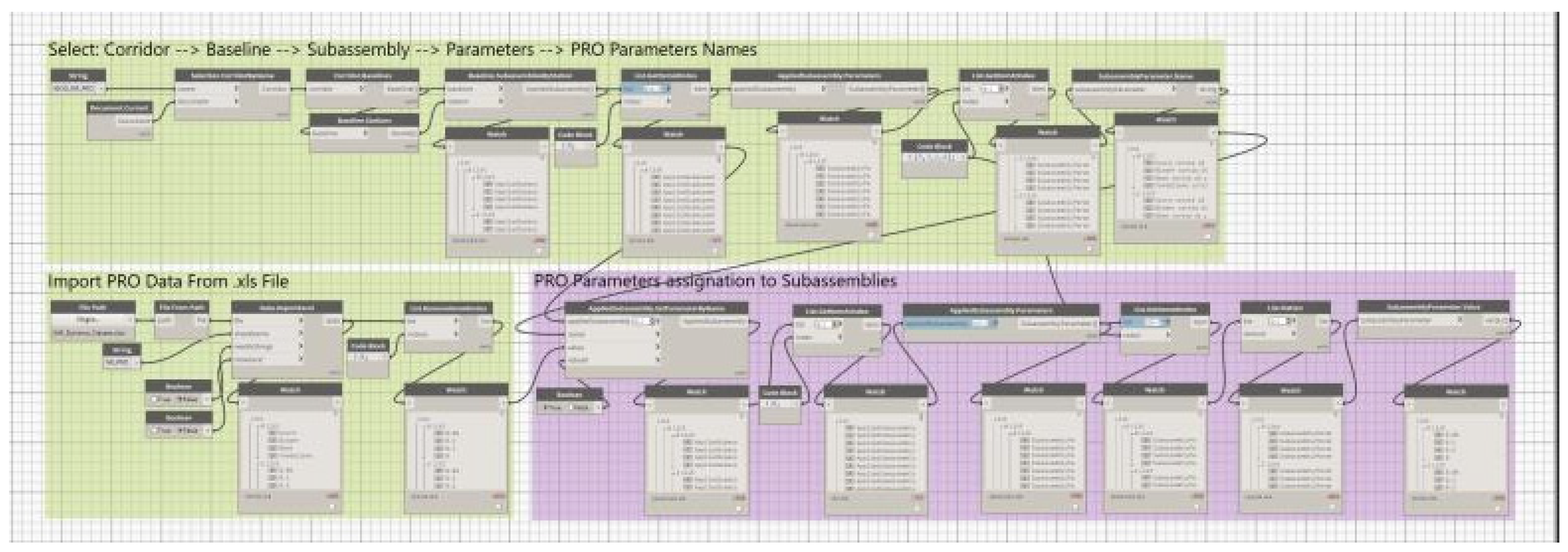 Sustainability 16 06530 g011