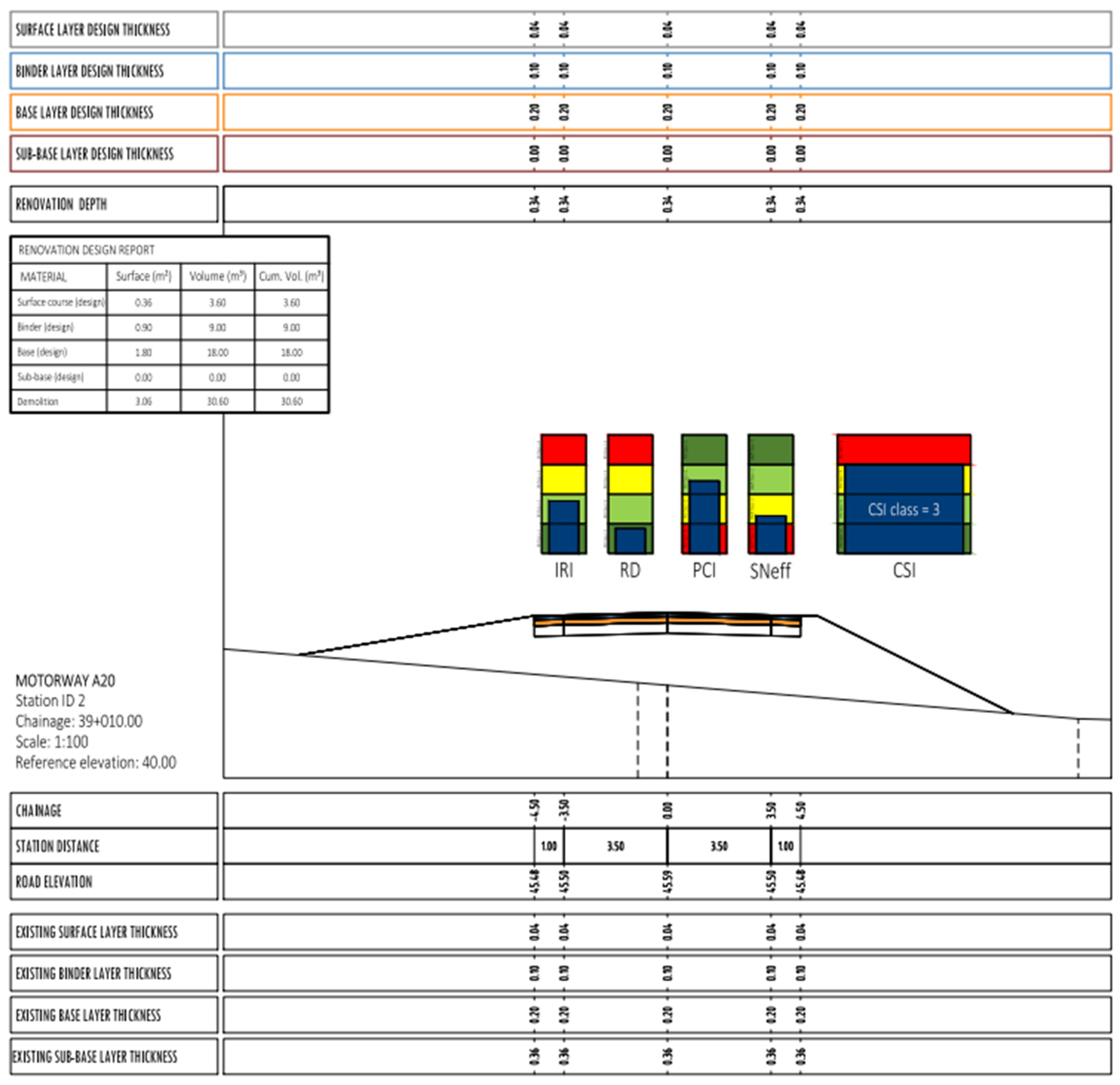 Sustainability 16 06530 g014