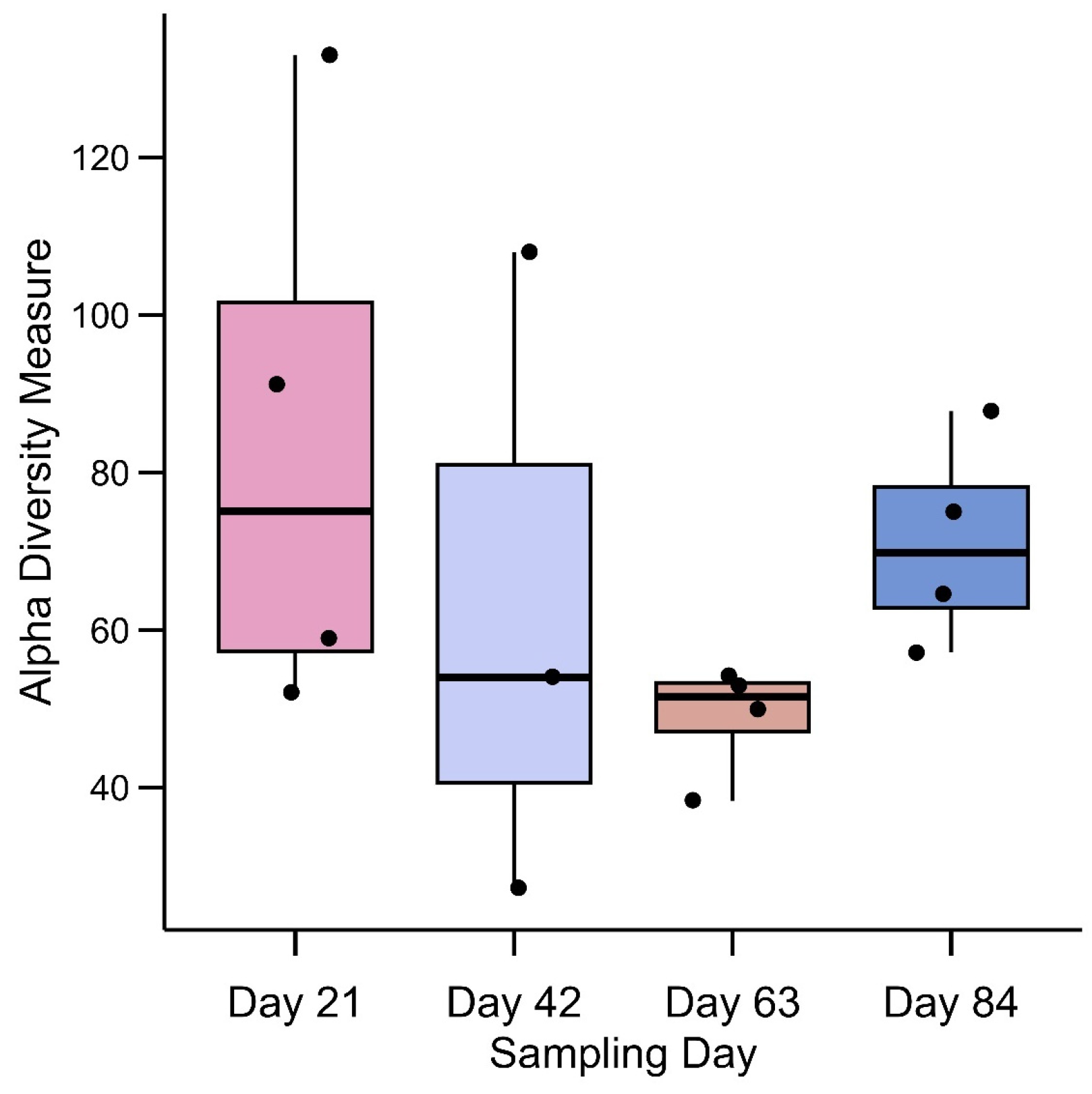 Sustainability 16 06534 g001