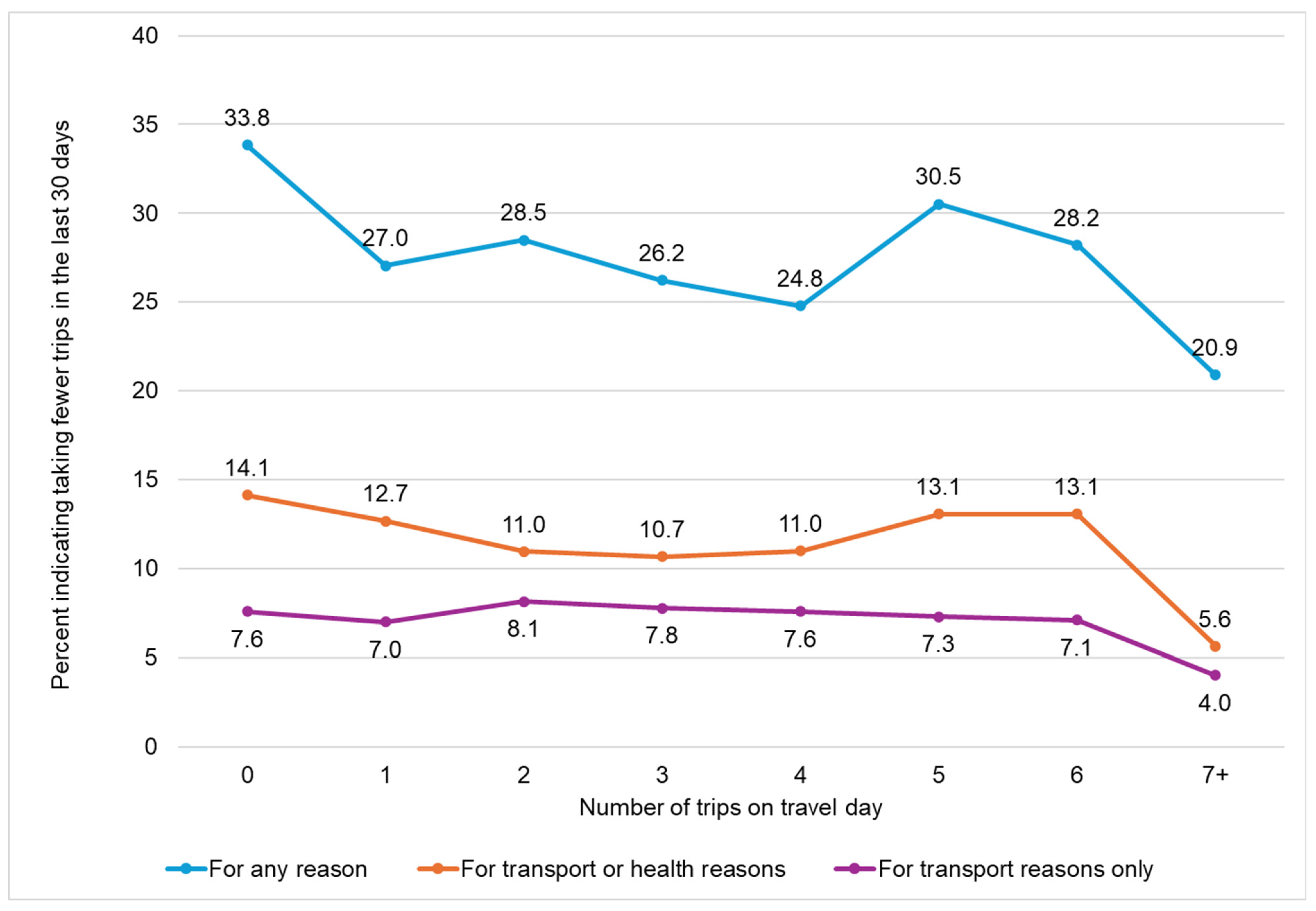 Sustainability 16 06536 g001