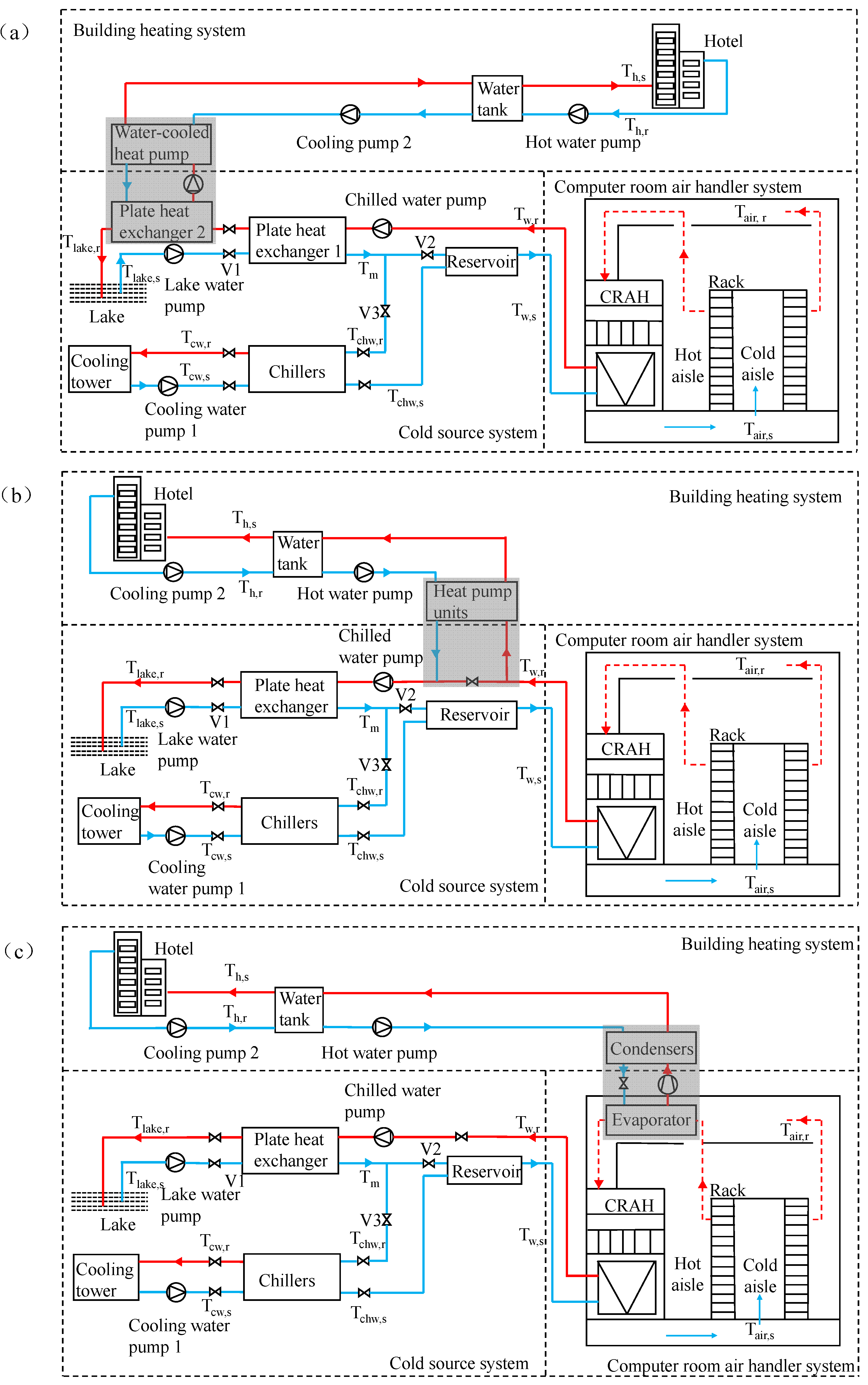 Sustainability 16 06542 g001
