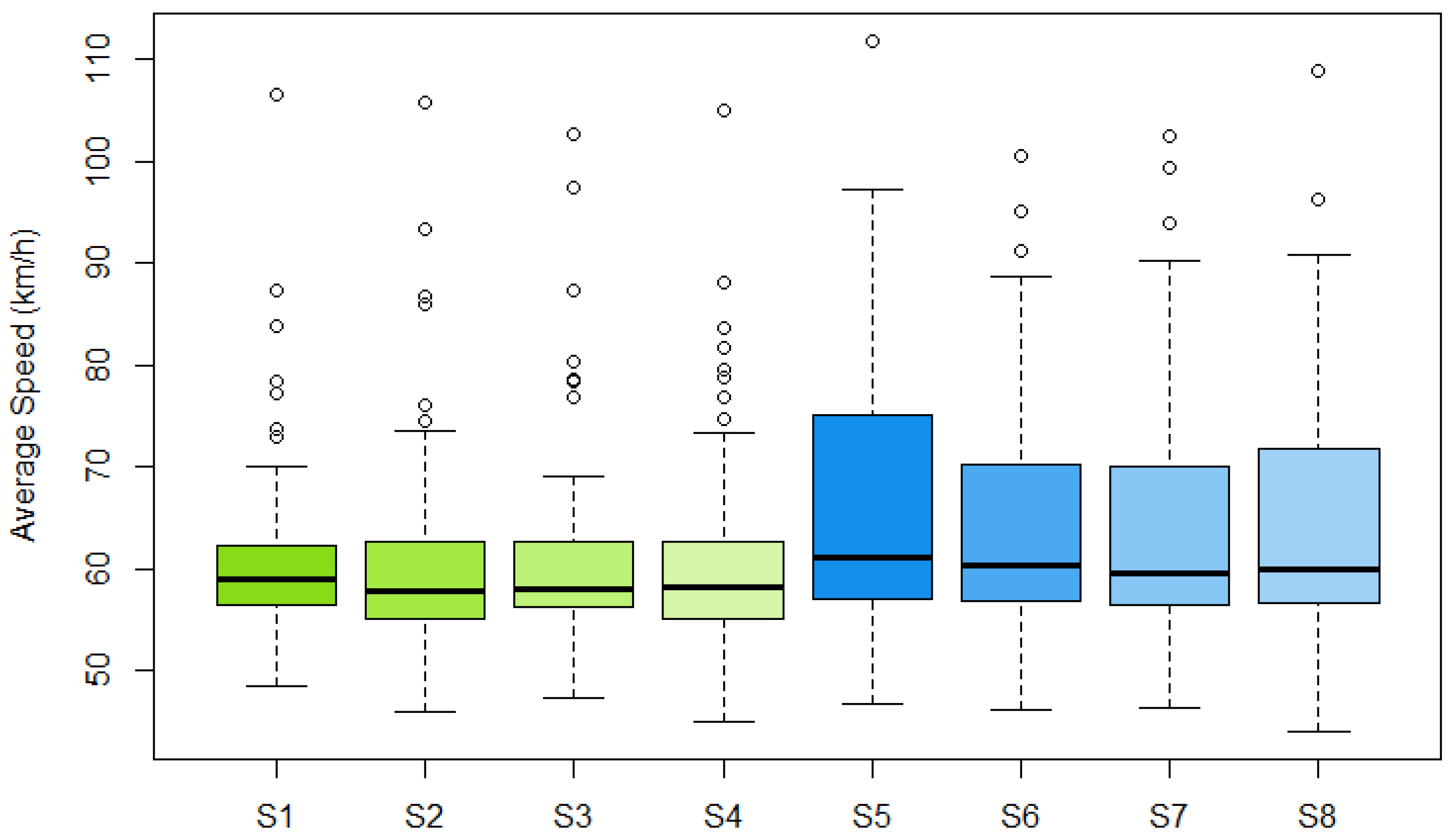 Sustainability 16 06546 g005