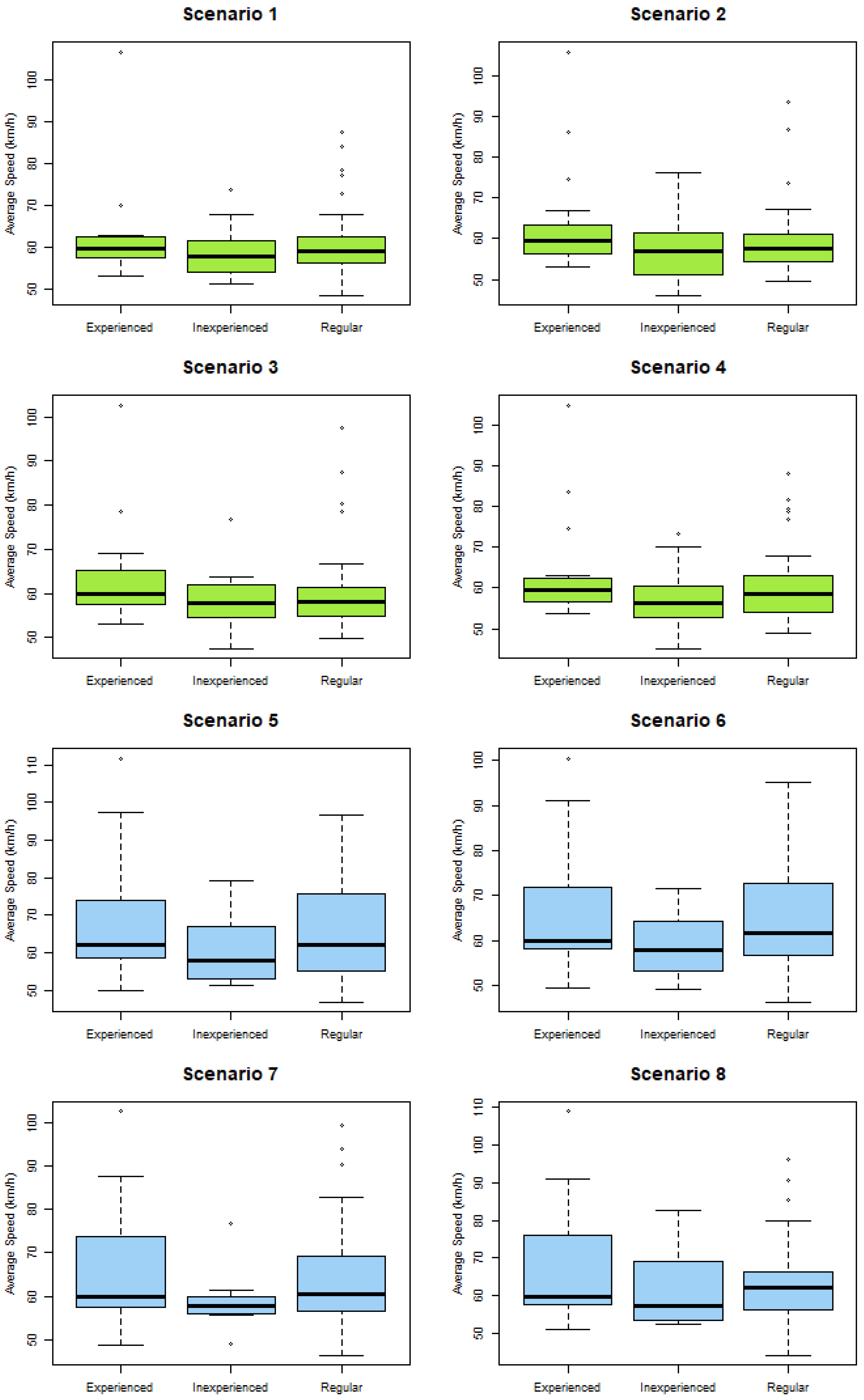 Sustainability 16 06546 g007