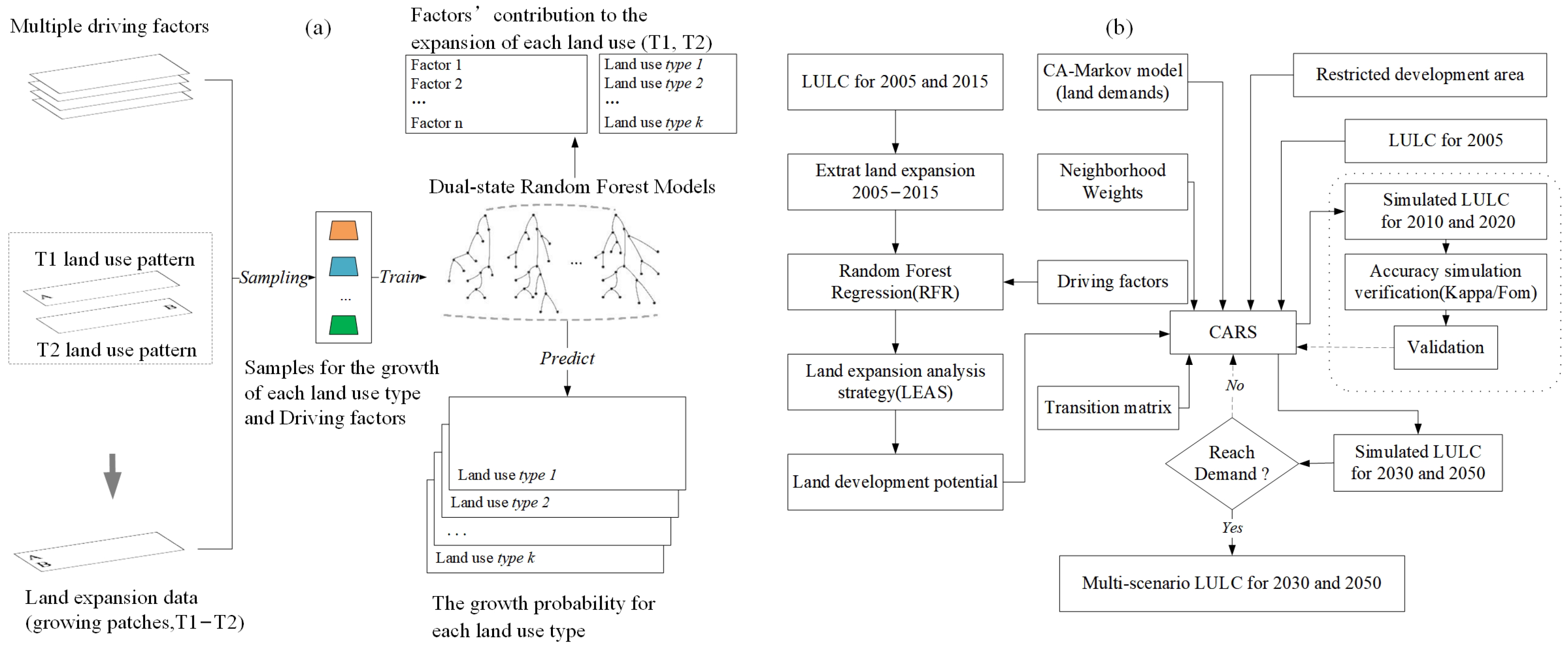 Sustainability 16 06552 g007