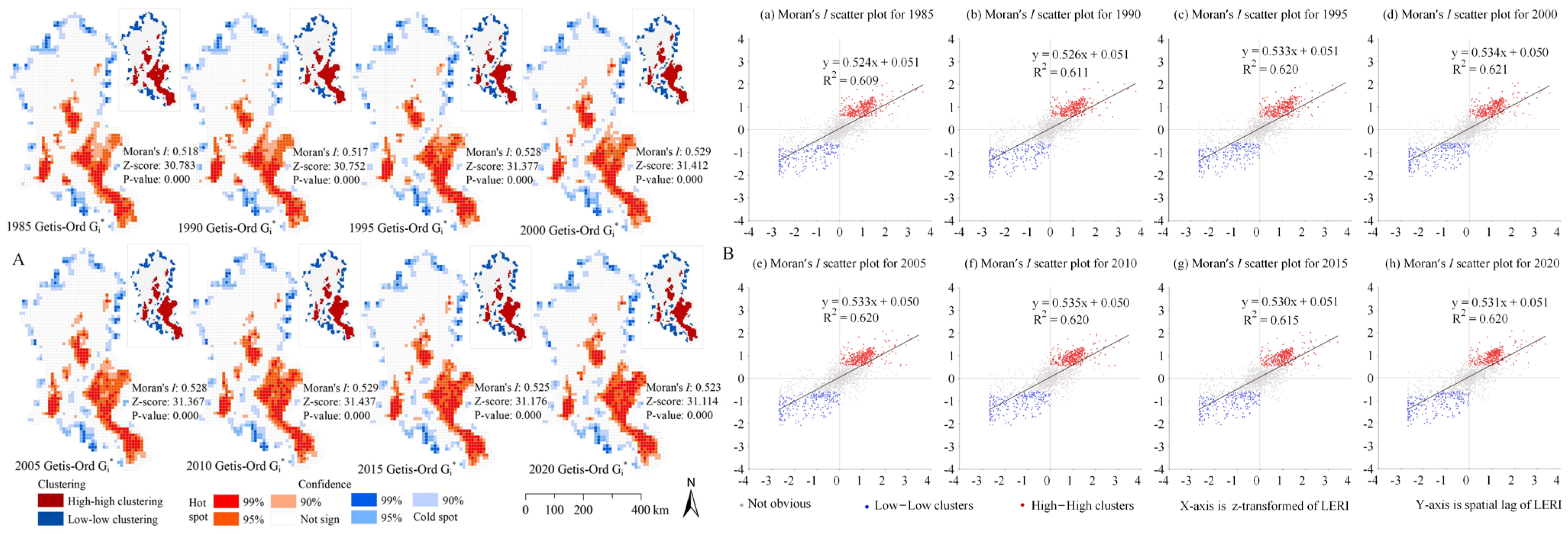 Sustainability 16 06552 g010