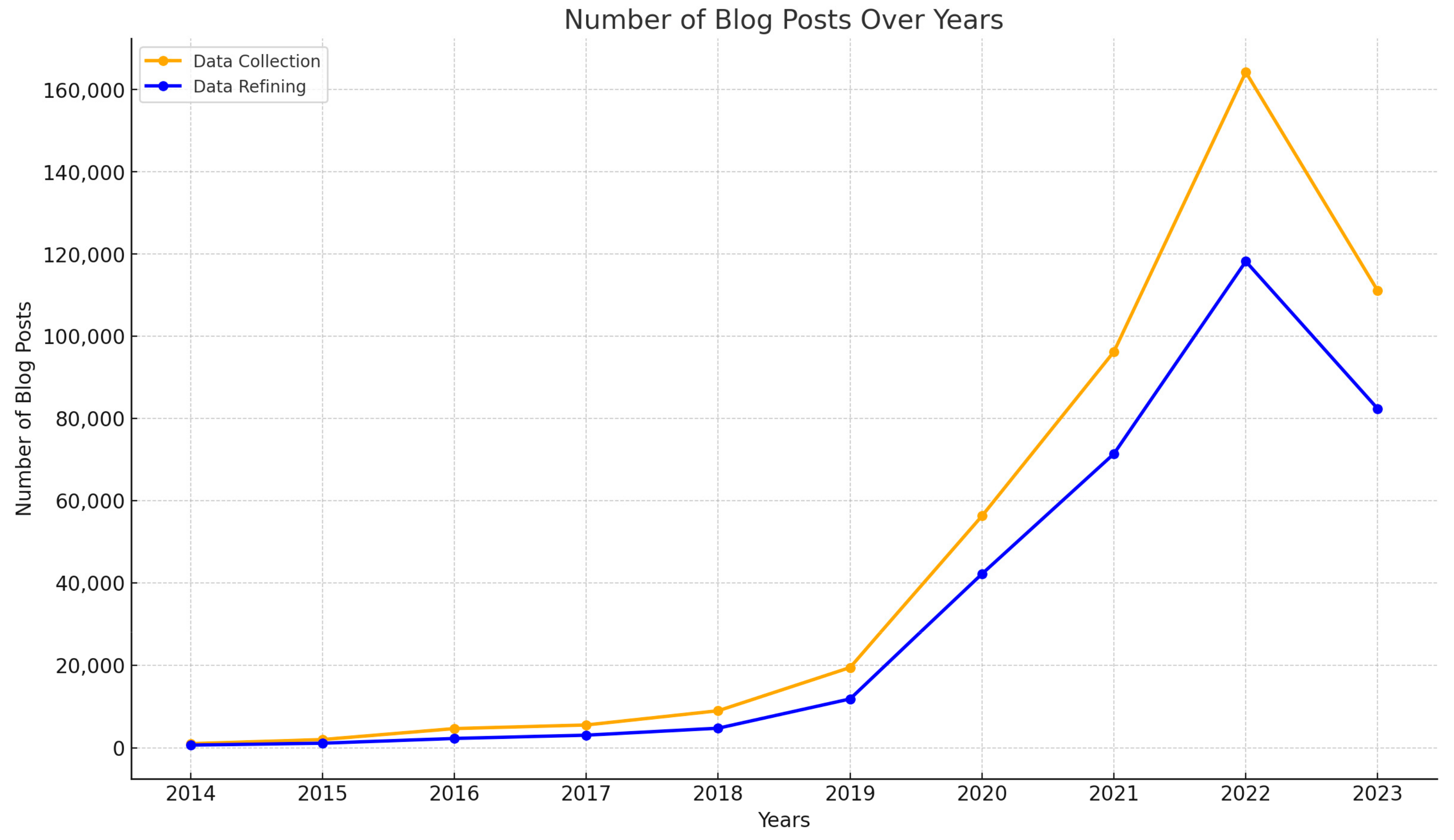 Sustainability 16 06555 g002