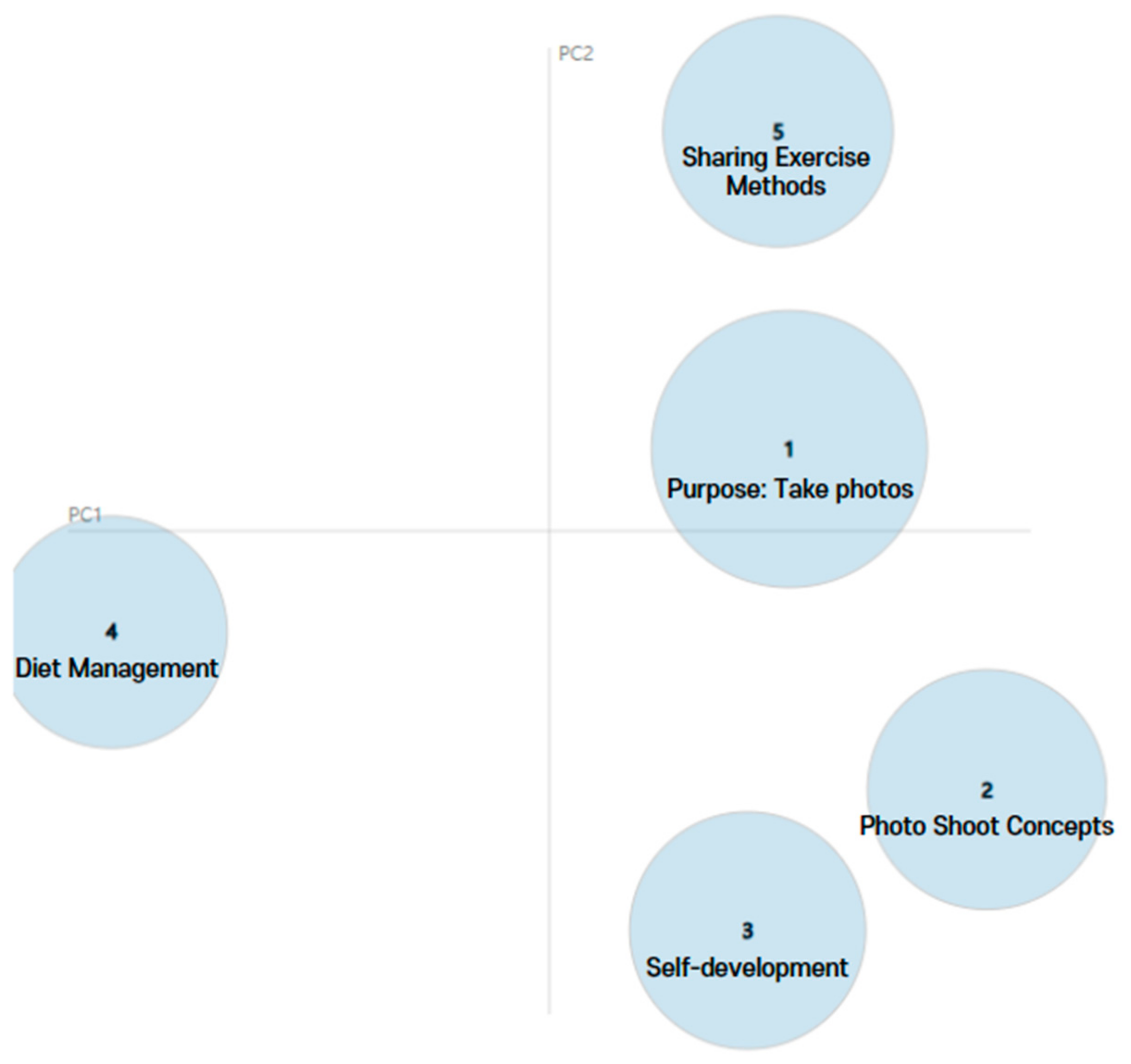 Sustainability 16 06555 g003