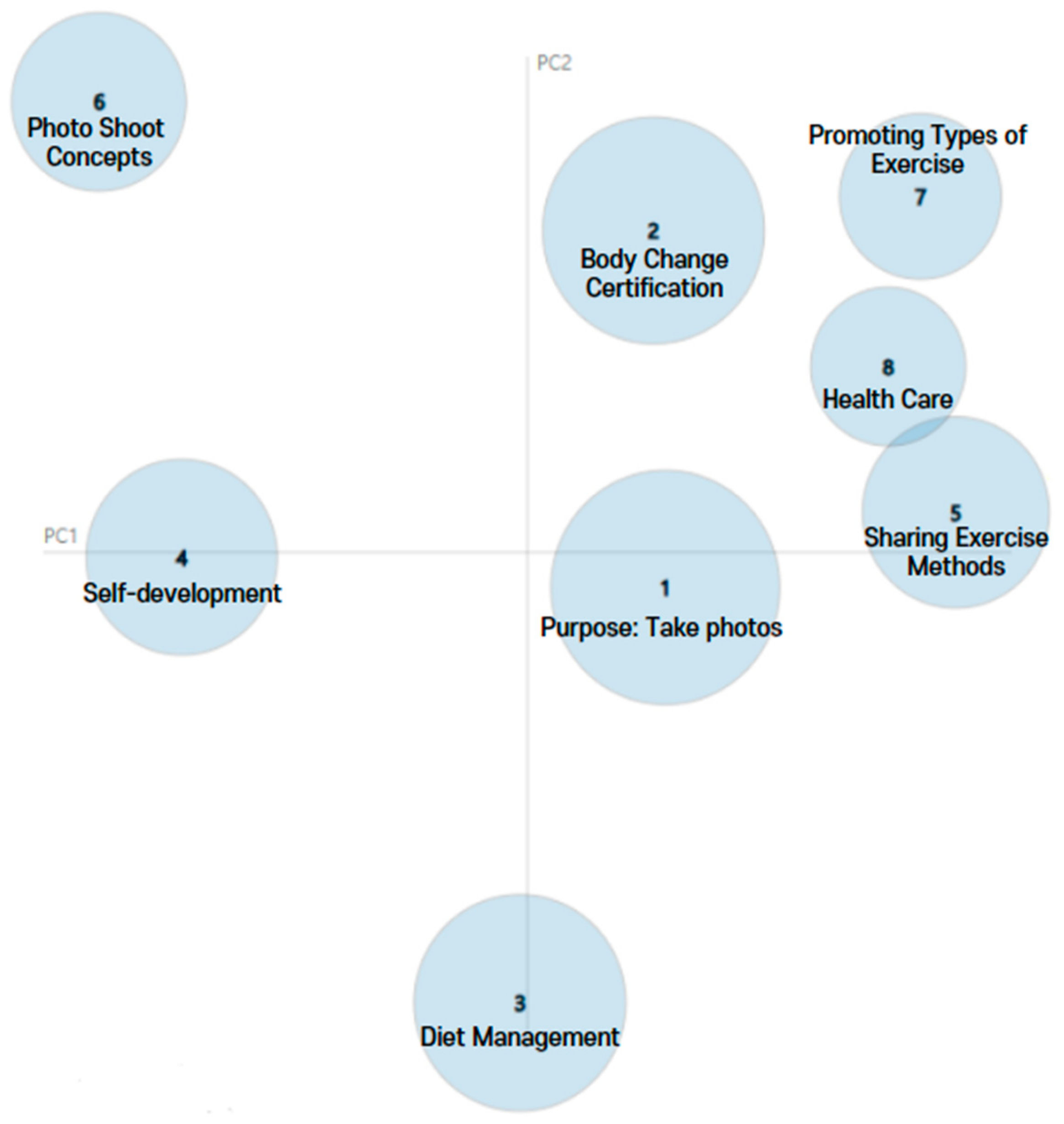 Sustainability 16 06555 g004