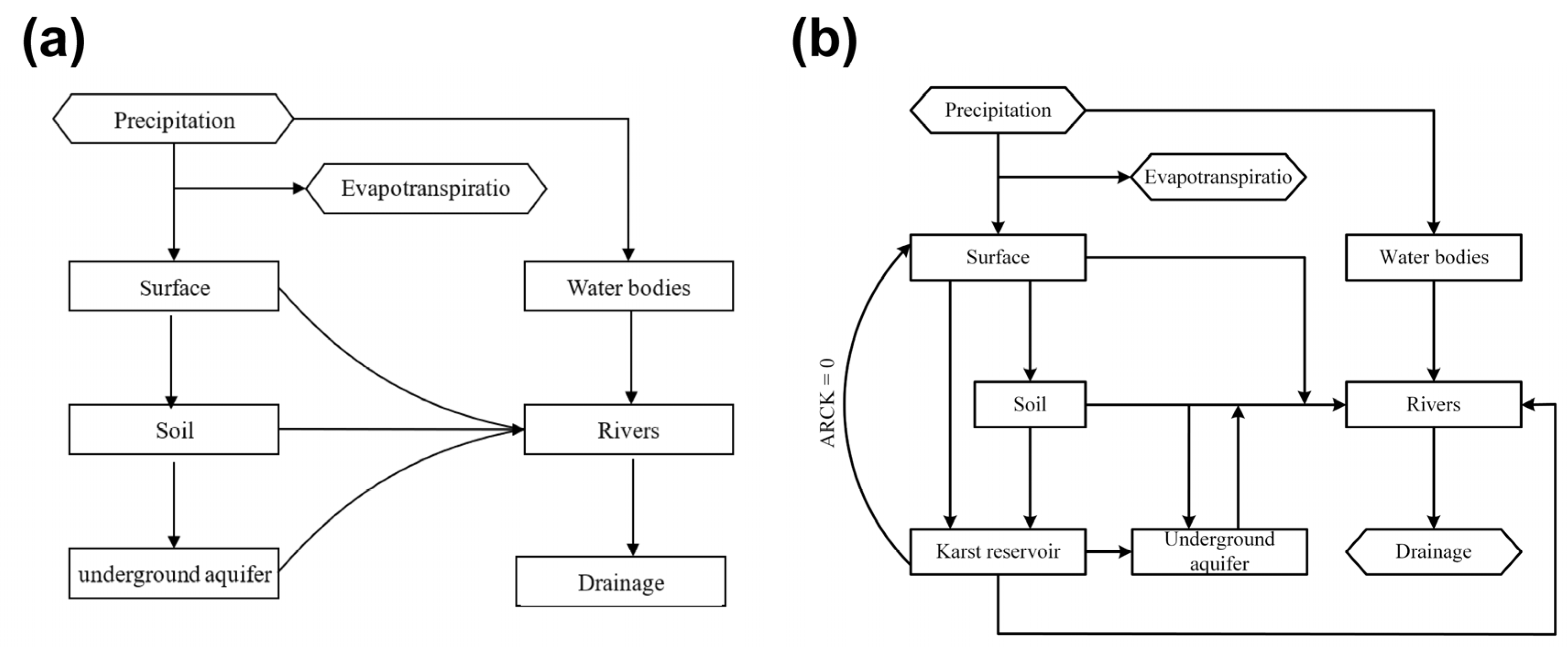Sustainability 16 06557 g002