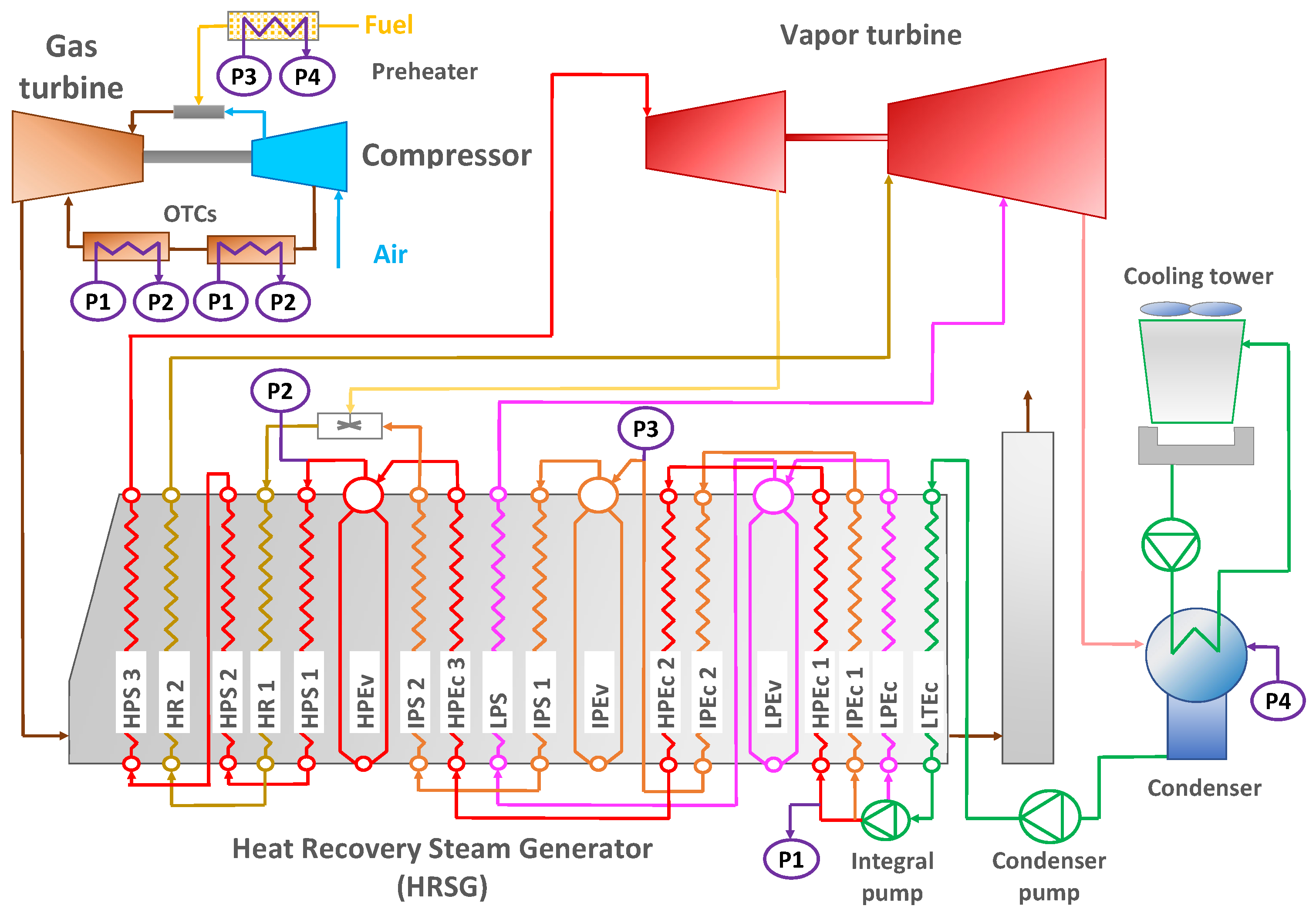 Sustainability 16 06566 g001
