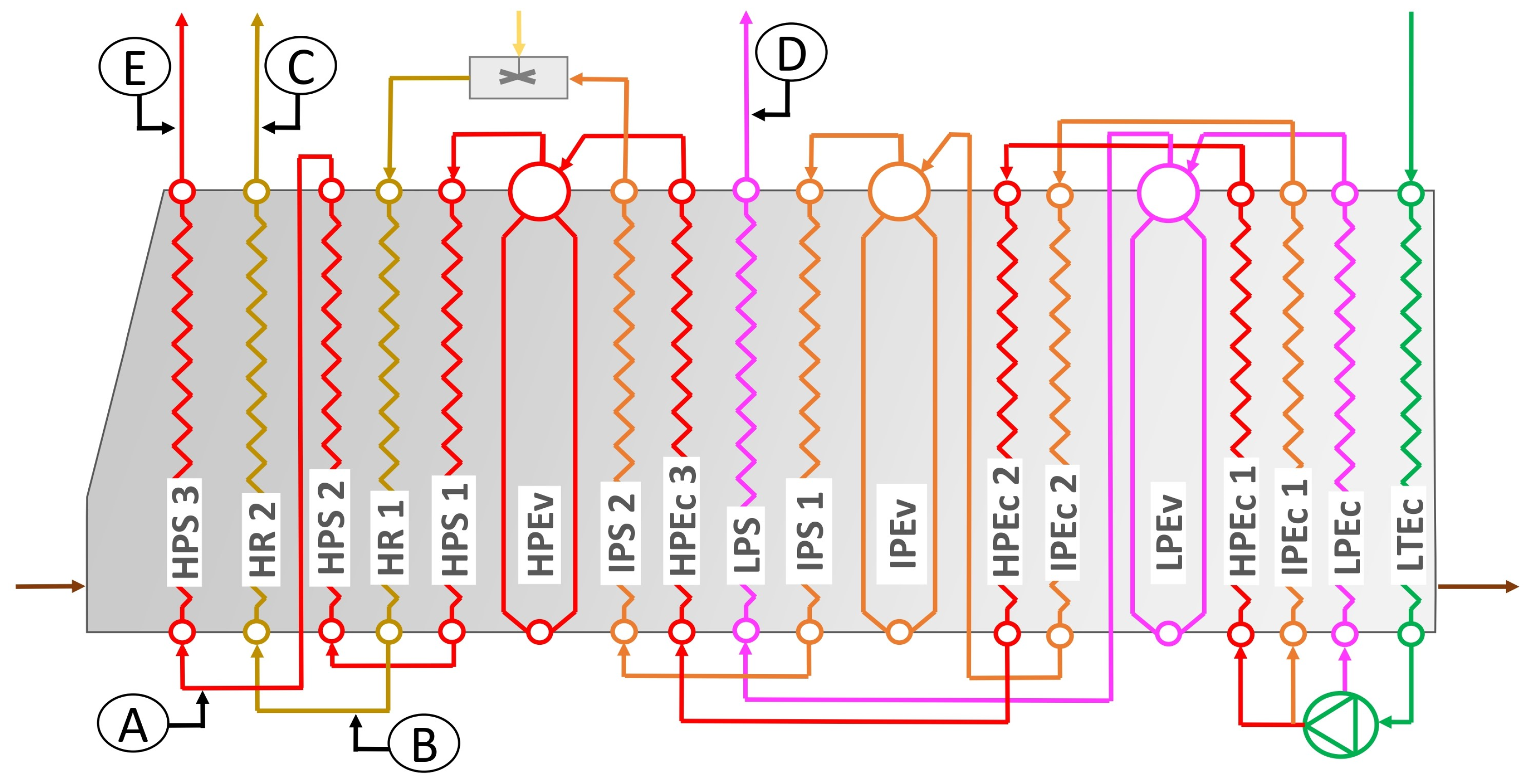 Sustainability 16 06566 g002