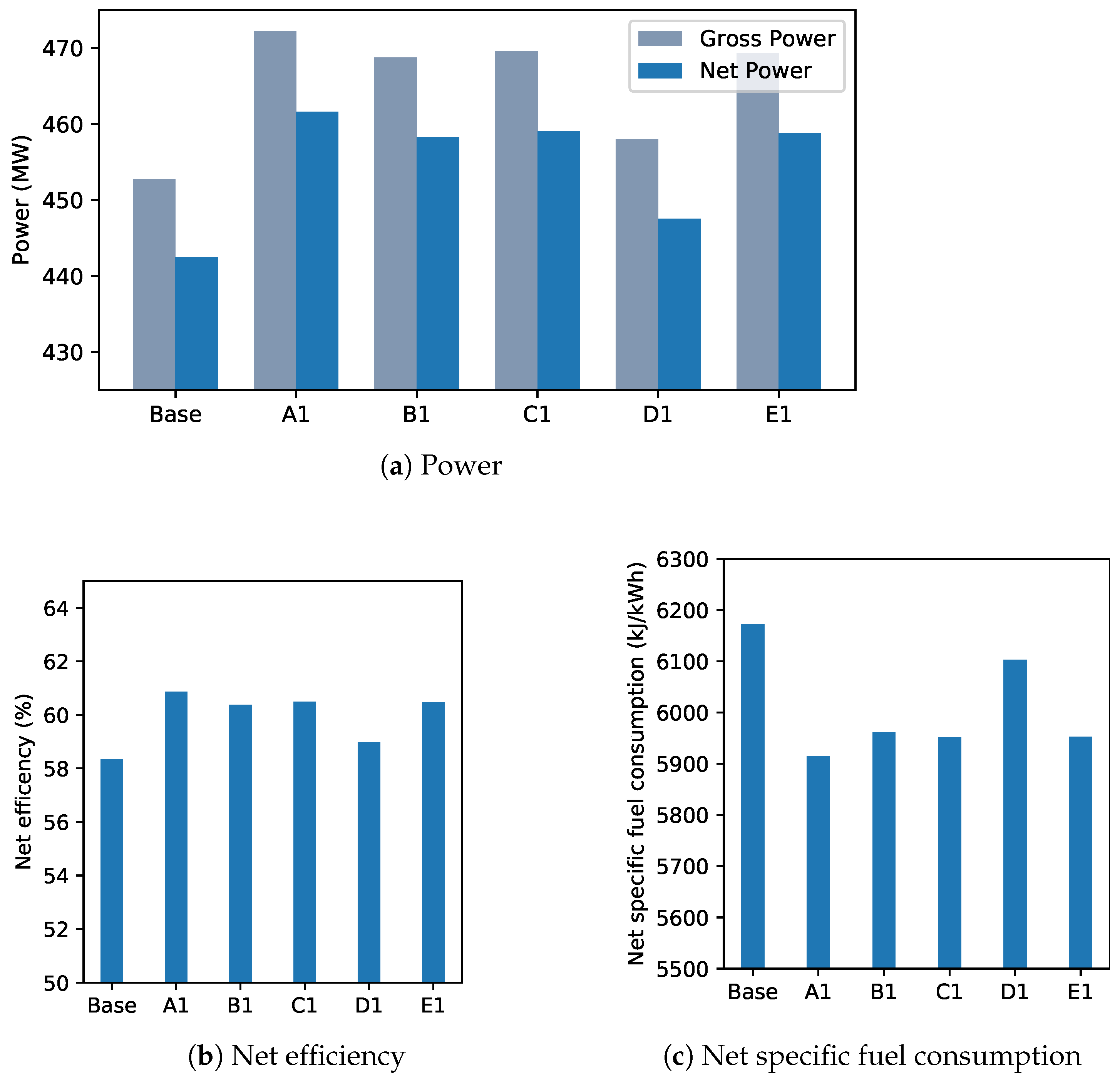 Sustainability 16 06566 g006