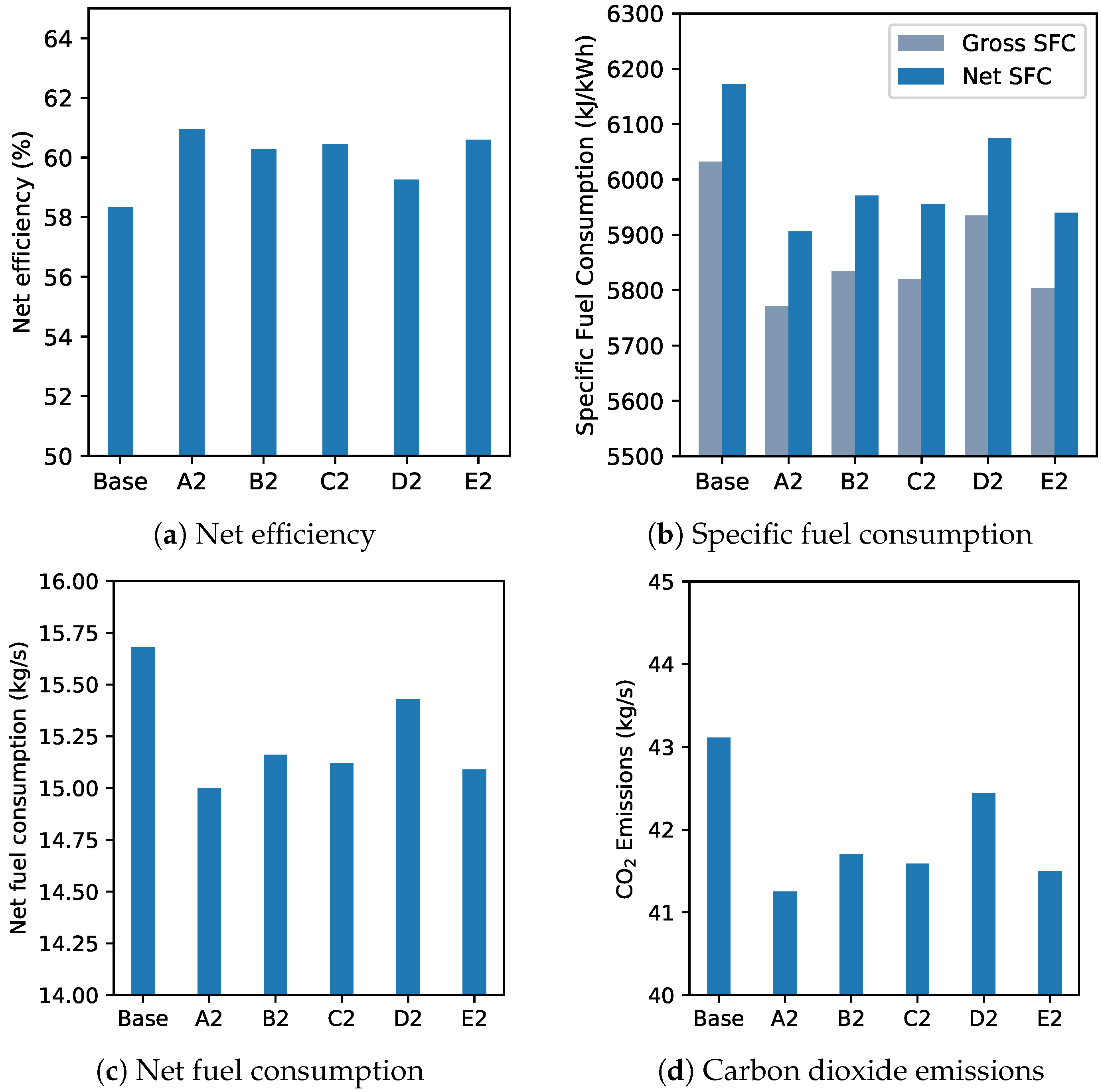 Sustainability 16 06566 g007